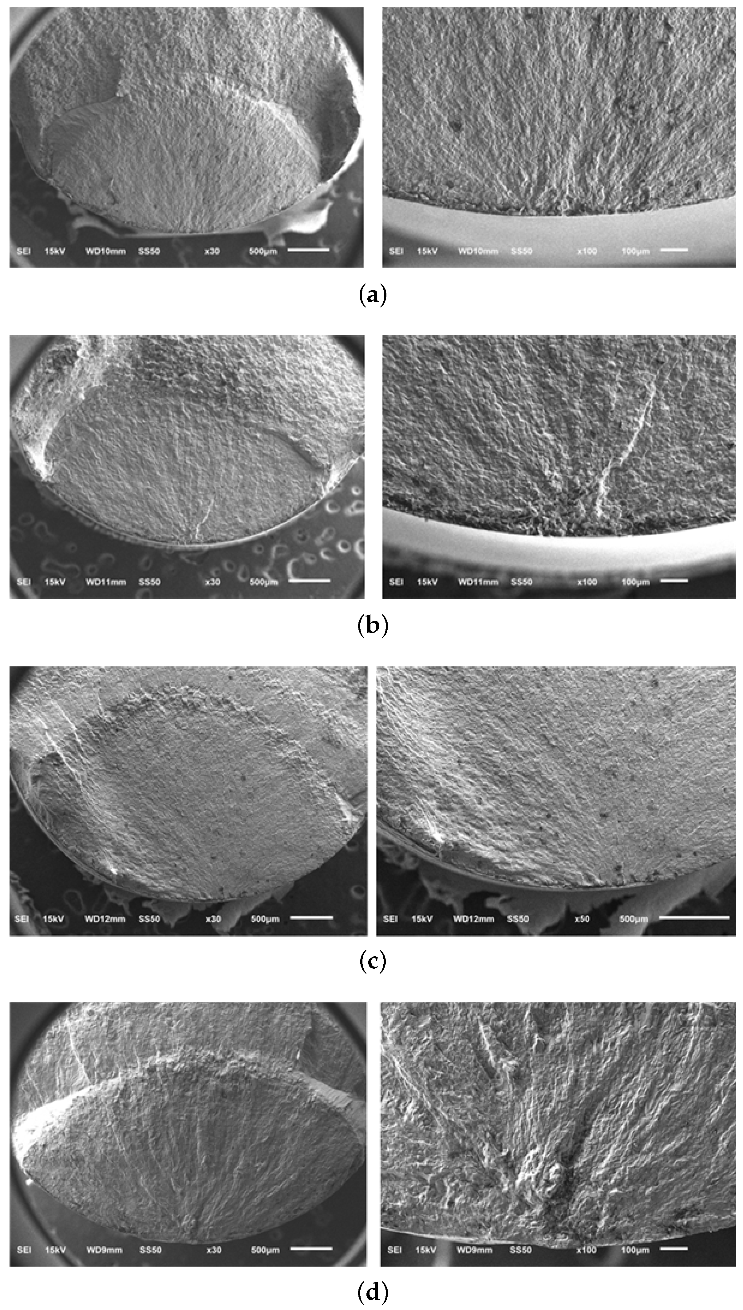 Materials 13 01948 g018