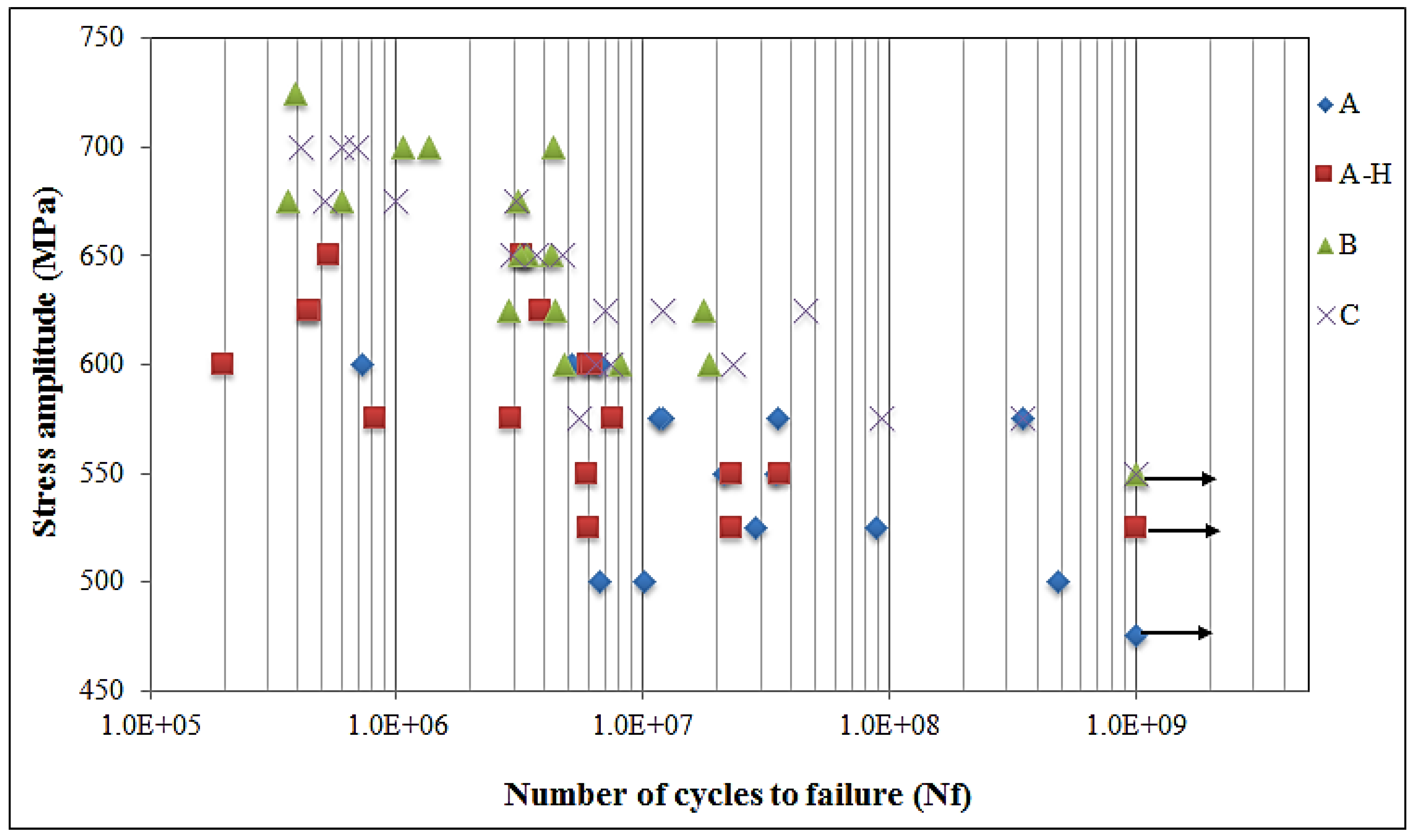 Materials 13 01948 g021
