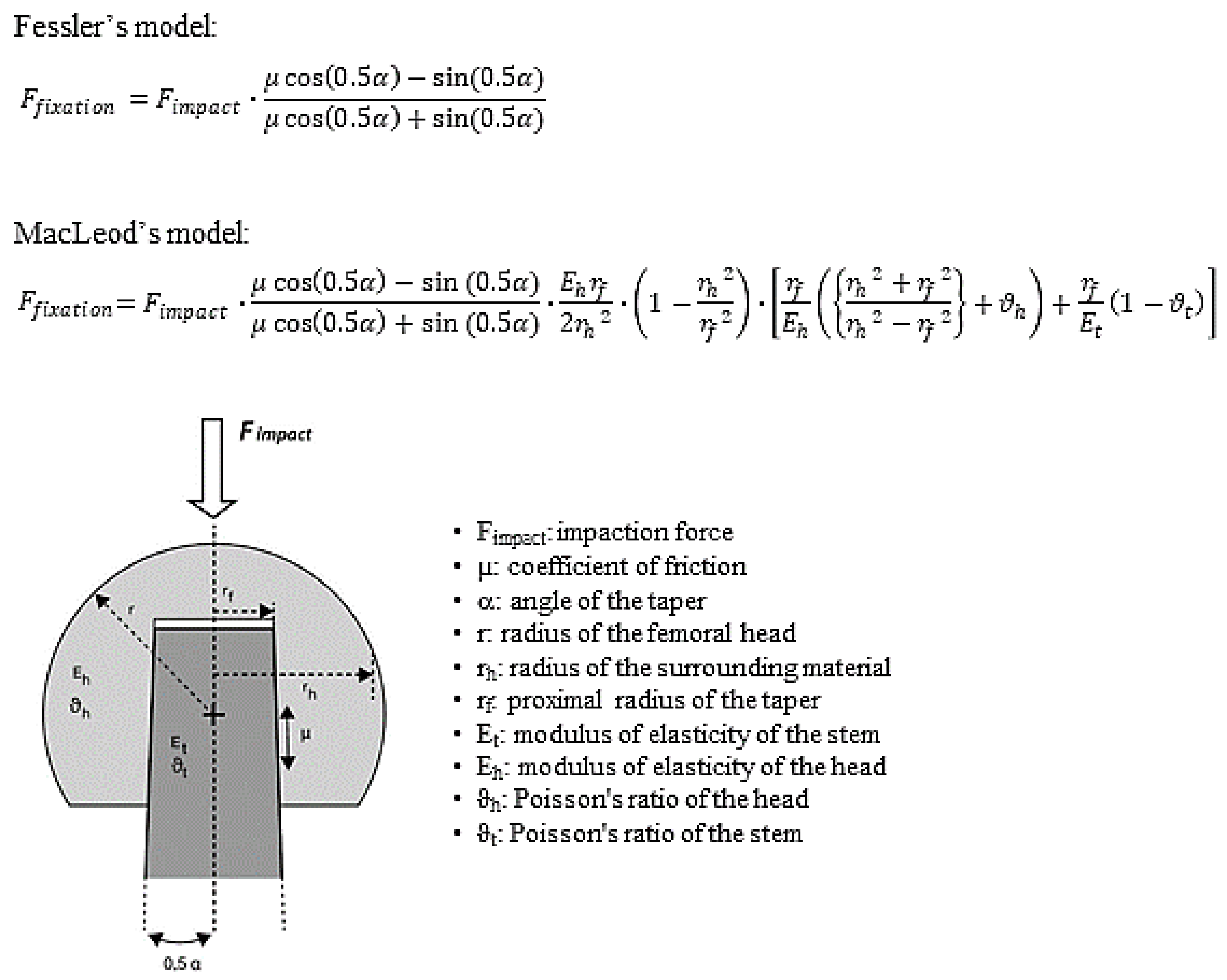 Materials 13 01950 g001