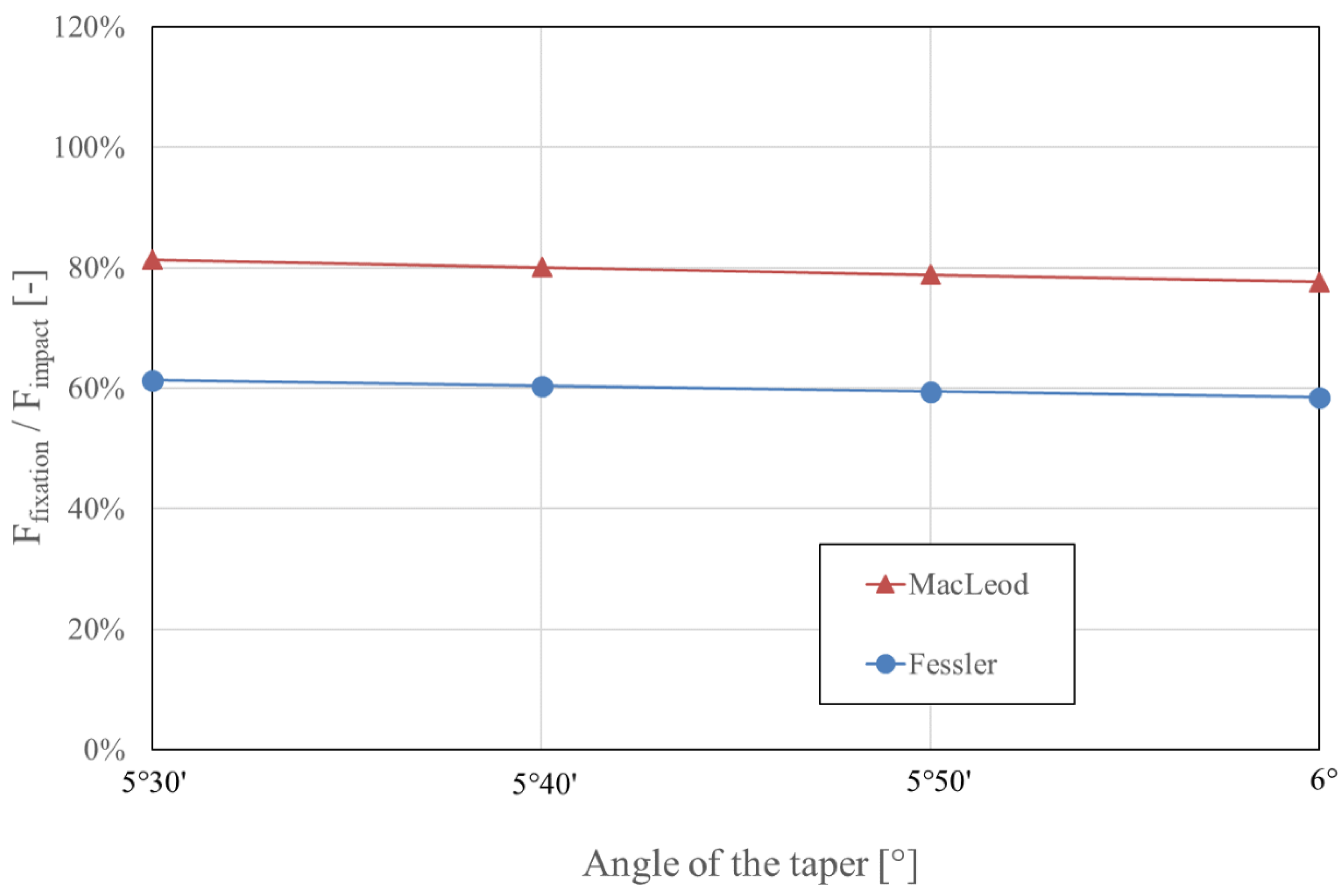 Materials 13 01950 g002