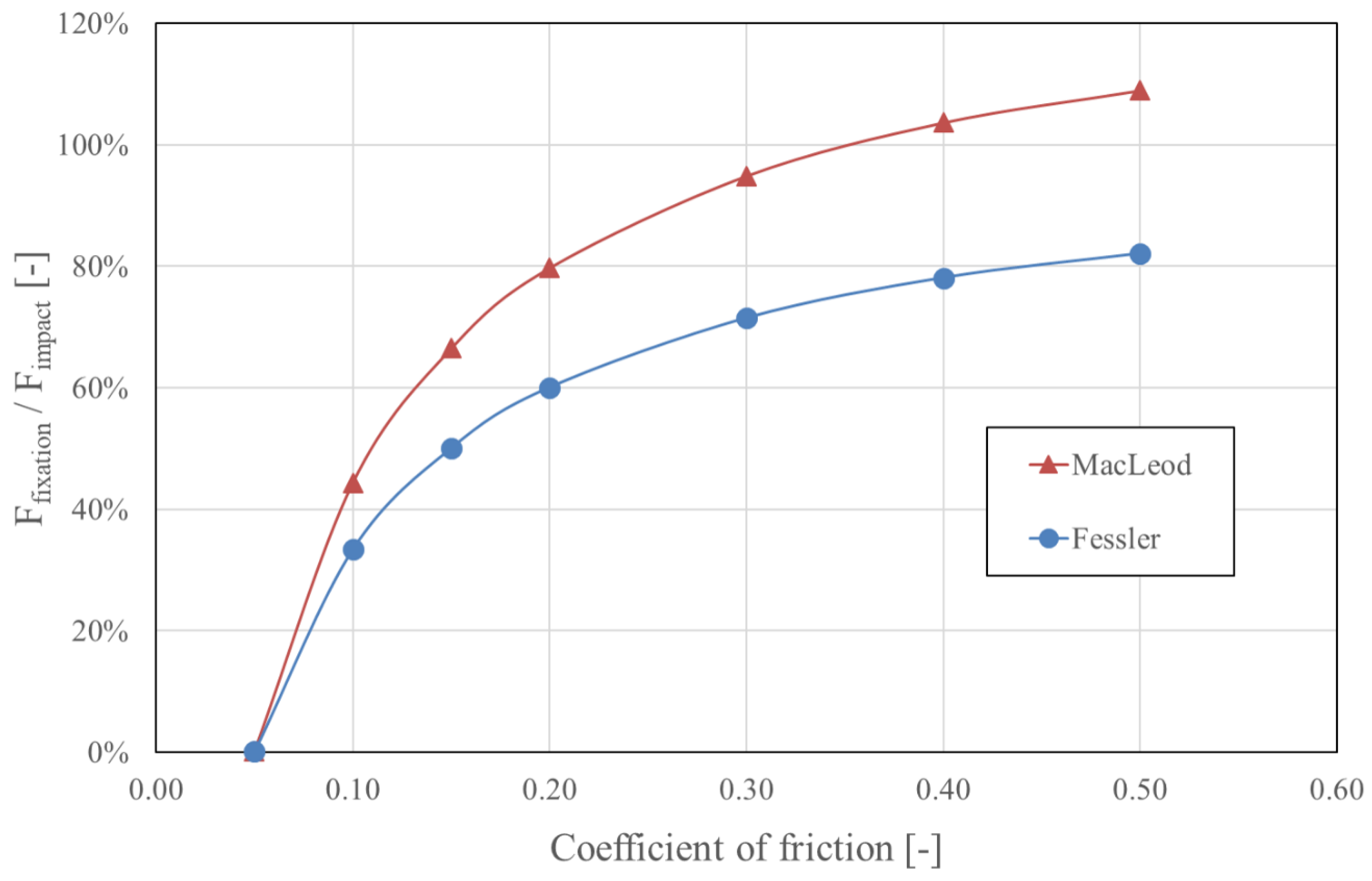 Materials 13 01950 g004