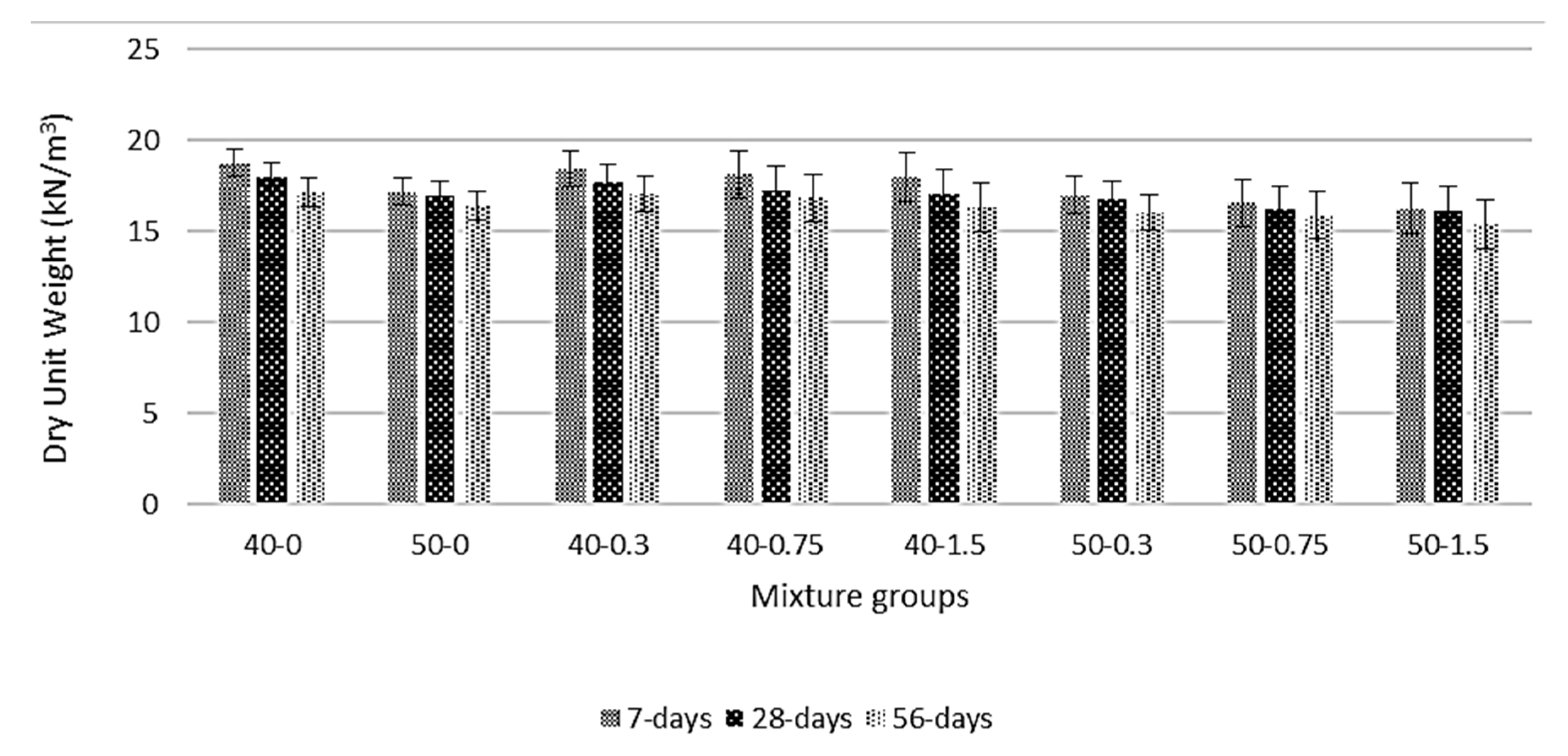 Materials 13 01952 g004 550