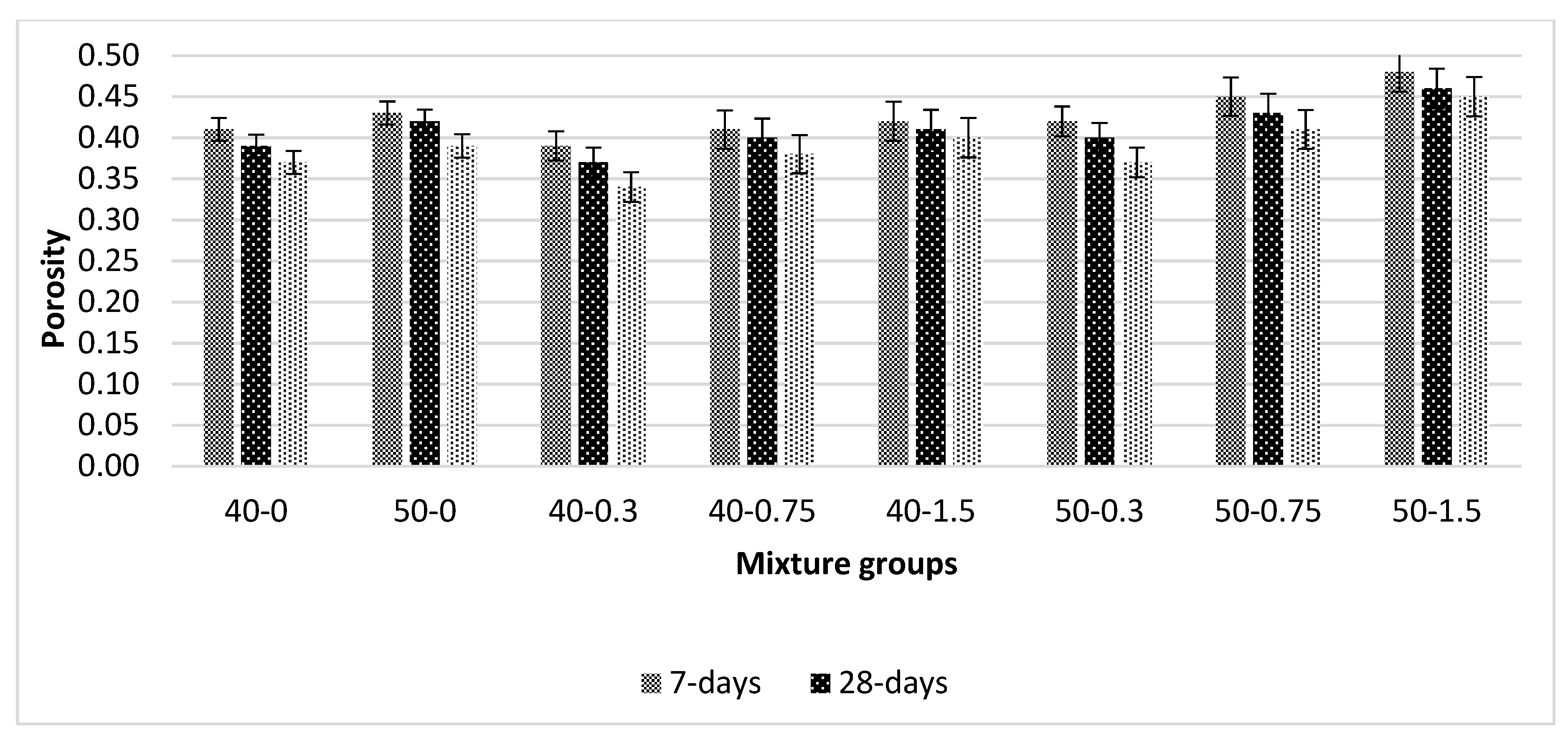 Materials 13 01952 g005 550