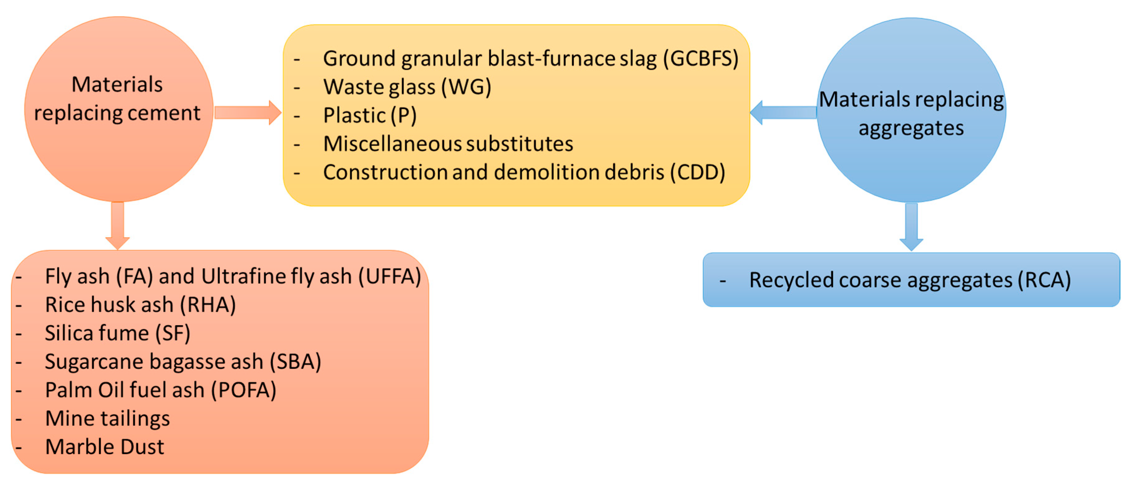 Materials 13 01954 g002 Materials 13 01954 g002