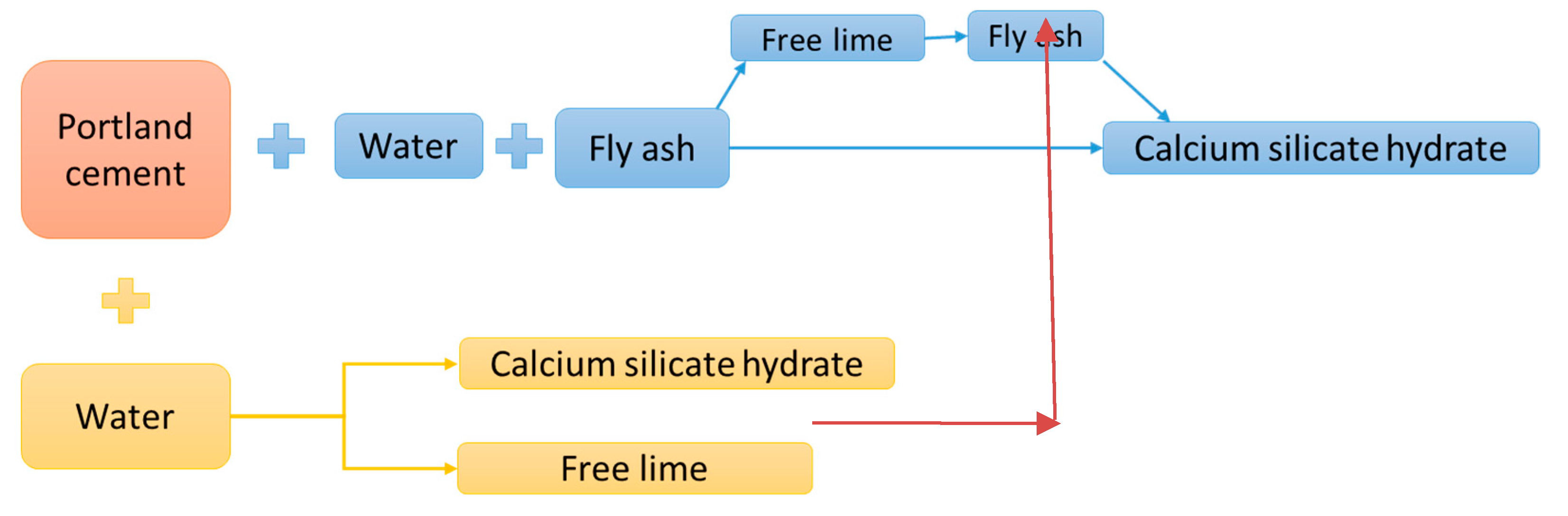 Materials 13 01954 g005 Materials 13 01954 g005