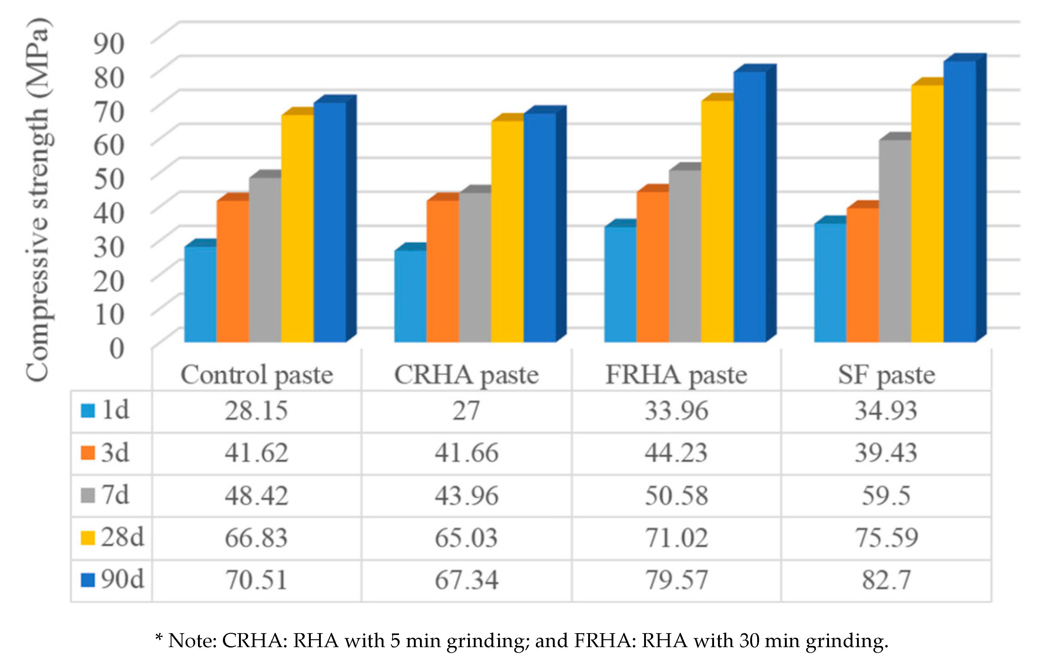Materials 13 01954 g008 Materials 13 01954 g008