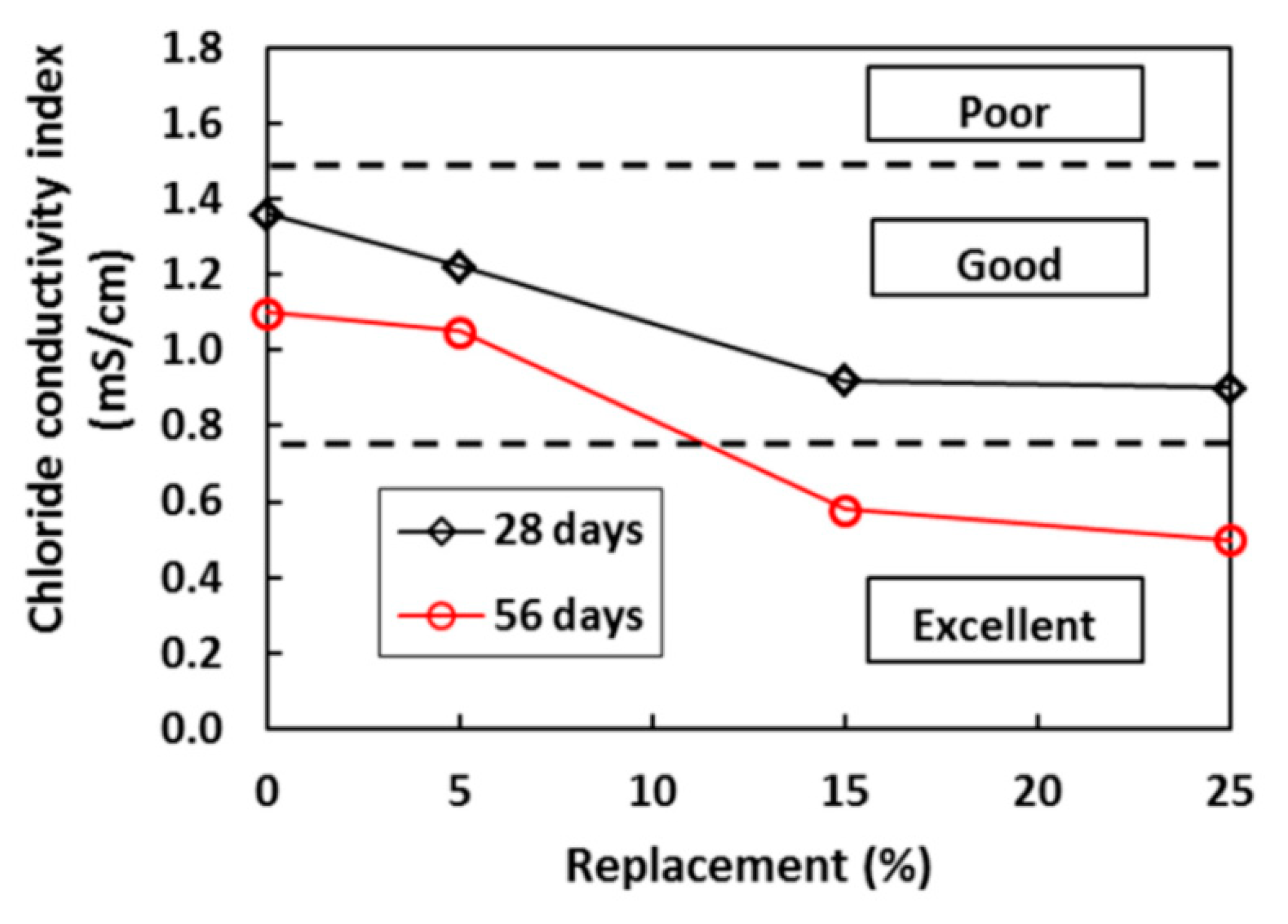 Materials 13 01954 g012 Materials 13 01954 g012