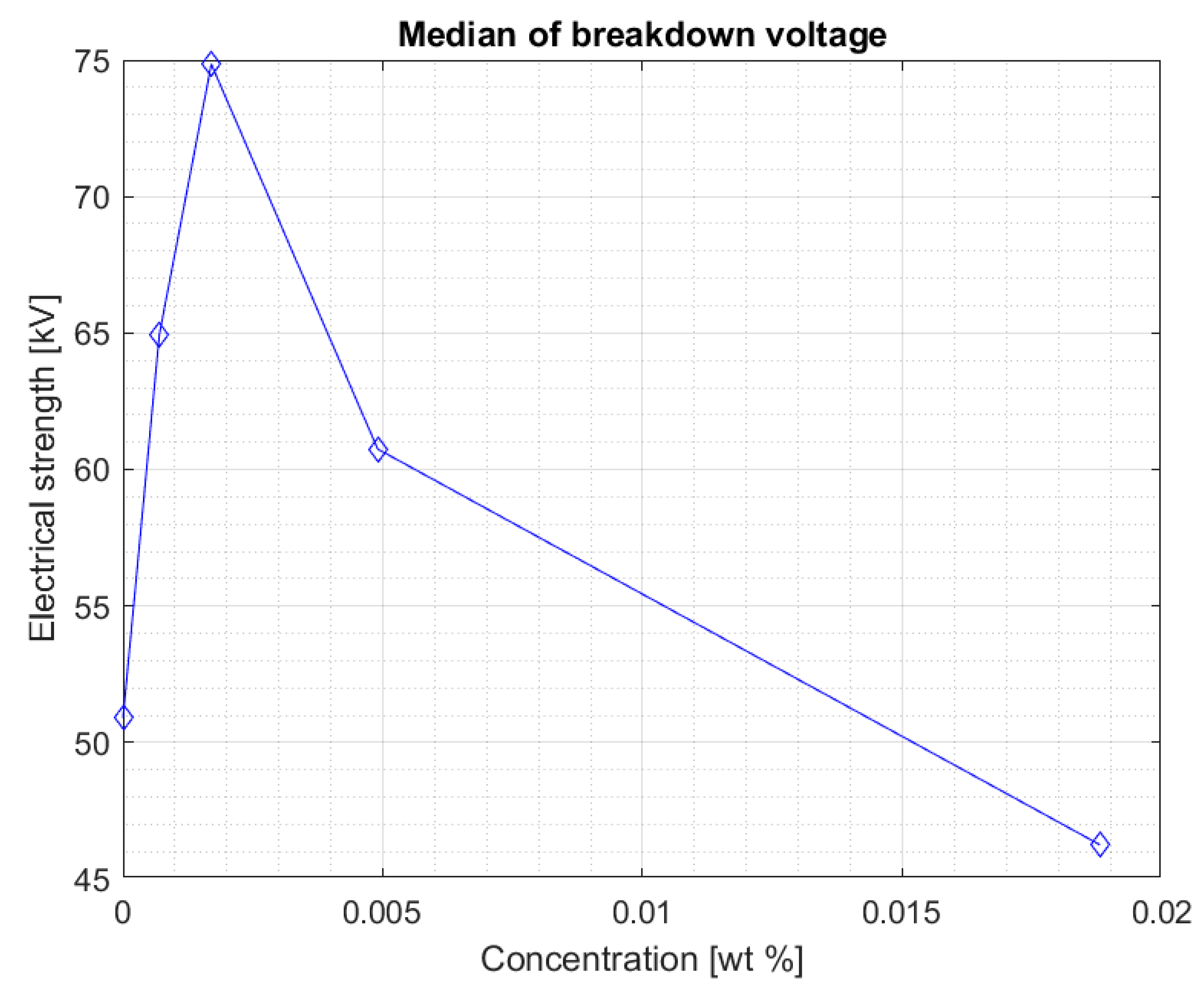 Materials 13 01956 g008