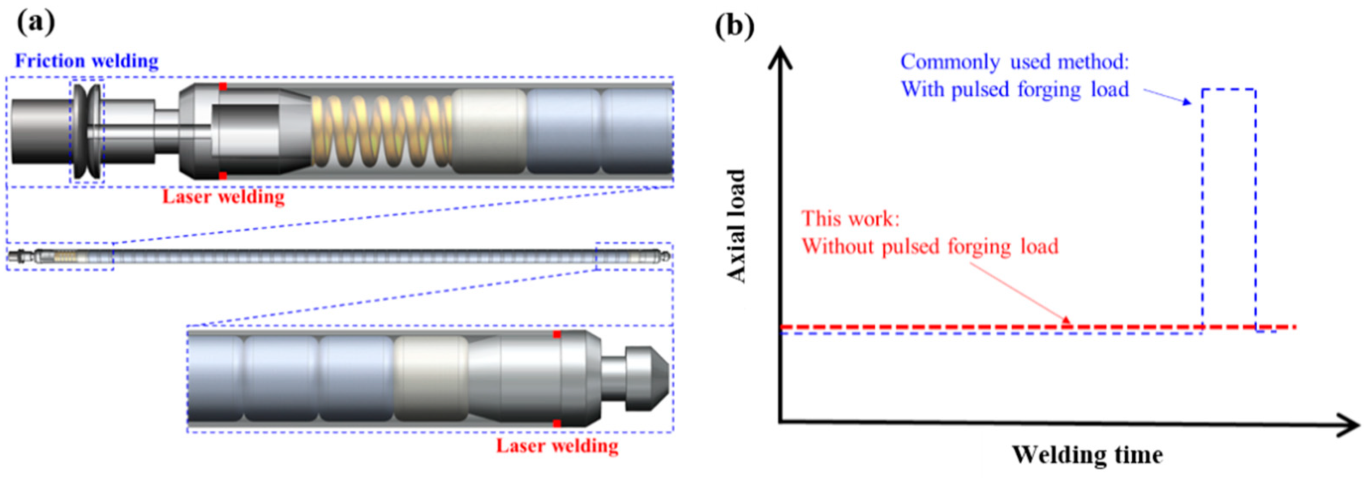 Materials 13 01957 g001 Materials 13 01957 g001