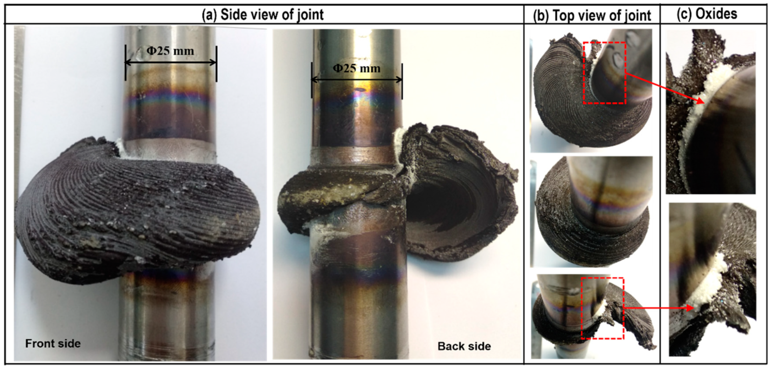 Materials 13 01957 g004 Materials 13 01957 g004