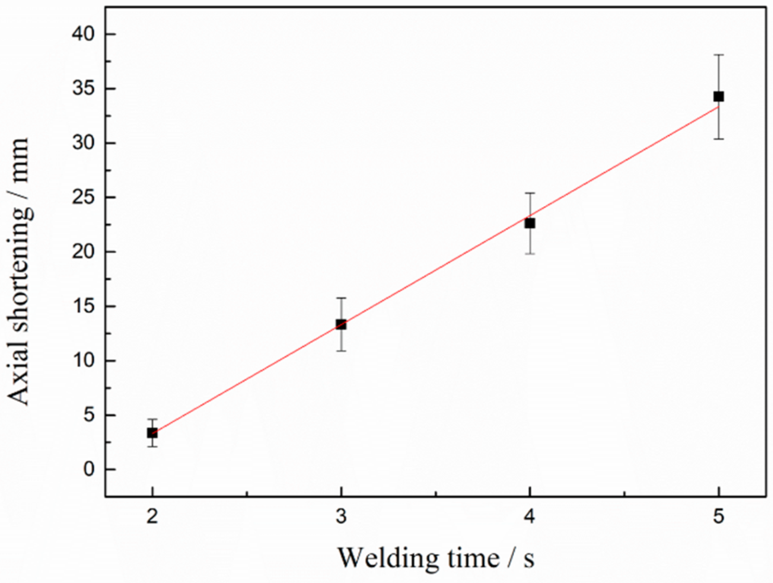 Materials 13 01957 g006 Materials 13 01957 g006