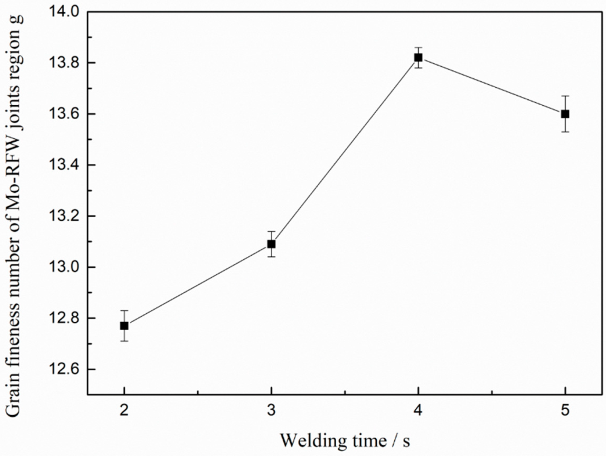 Materials 13 01957 g009 Materials 13 01957 g009