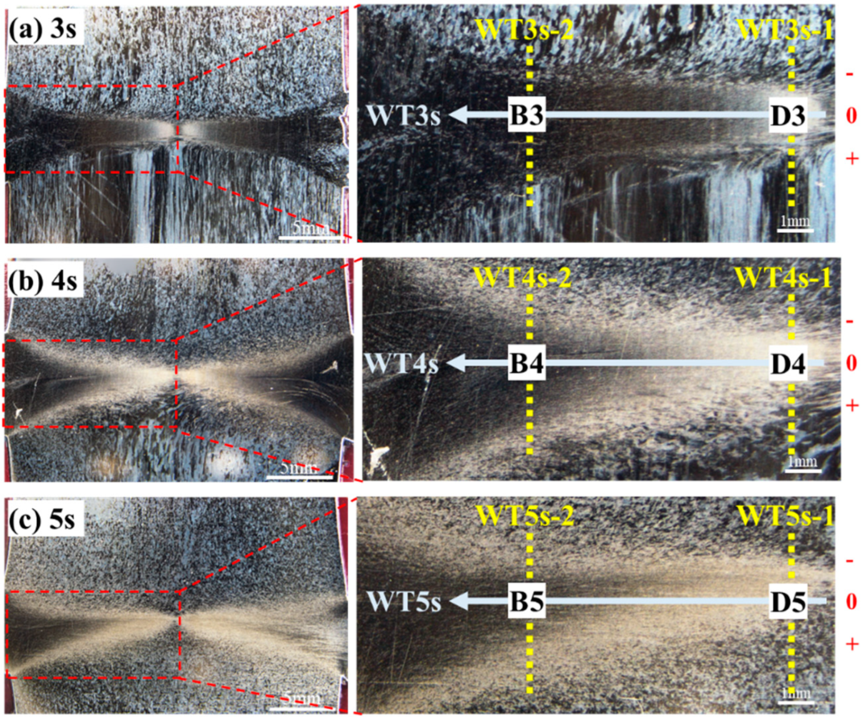Materials 13 01957 g010 Materials 13 01957 g010