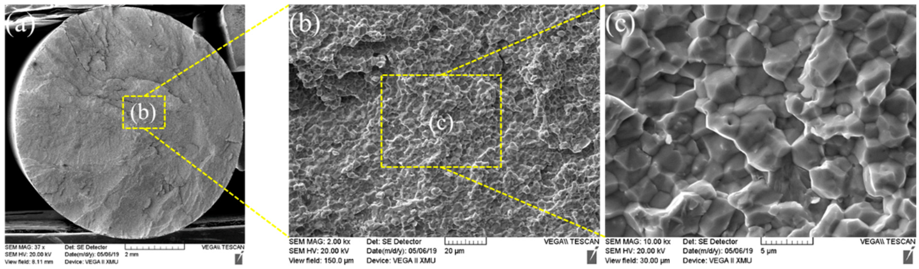 Materials 13 01957 g015 Materials 13 01957 g015