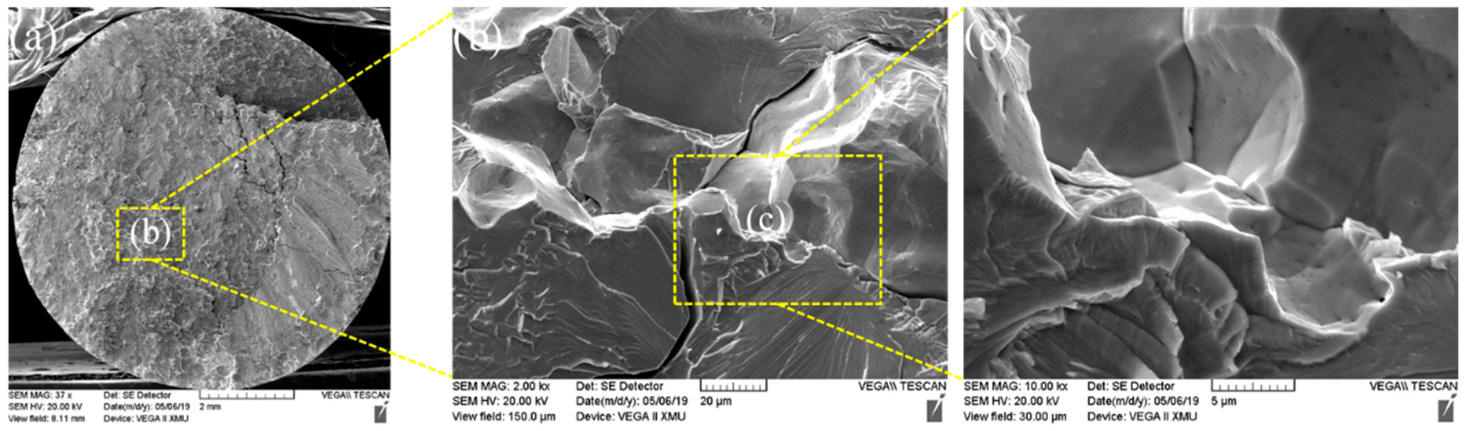 Materials 13 01957 g016 Materials 13 01957 g016