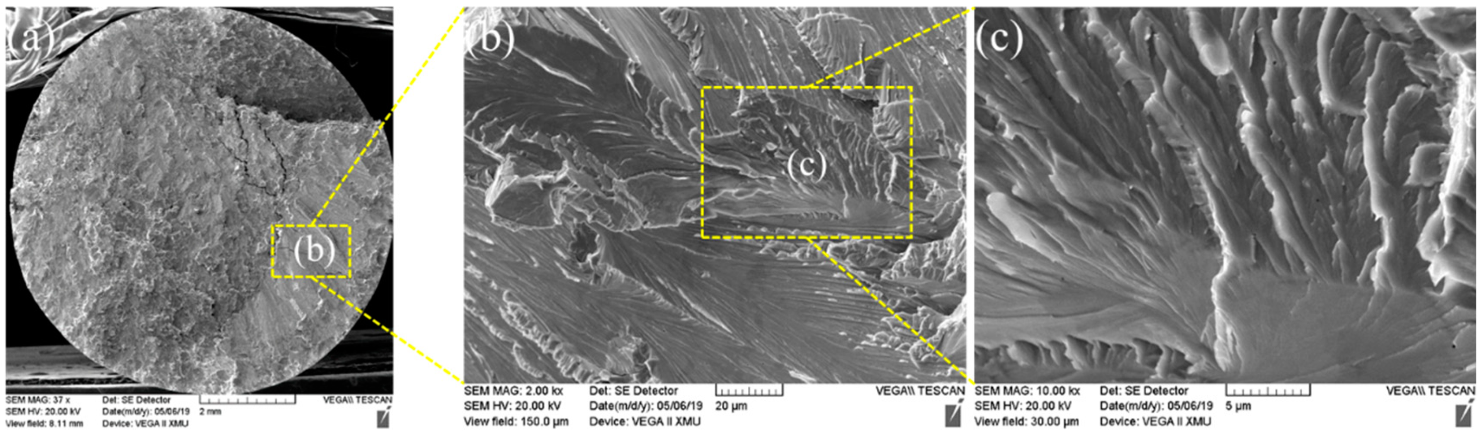 Materials 13 01957 g017 Materials 13 01957 g017