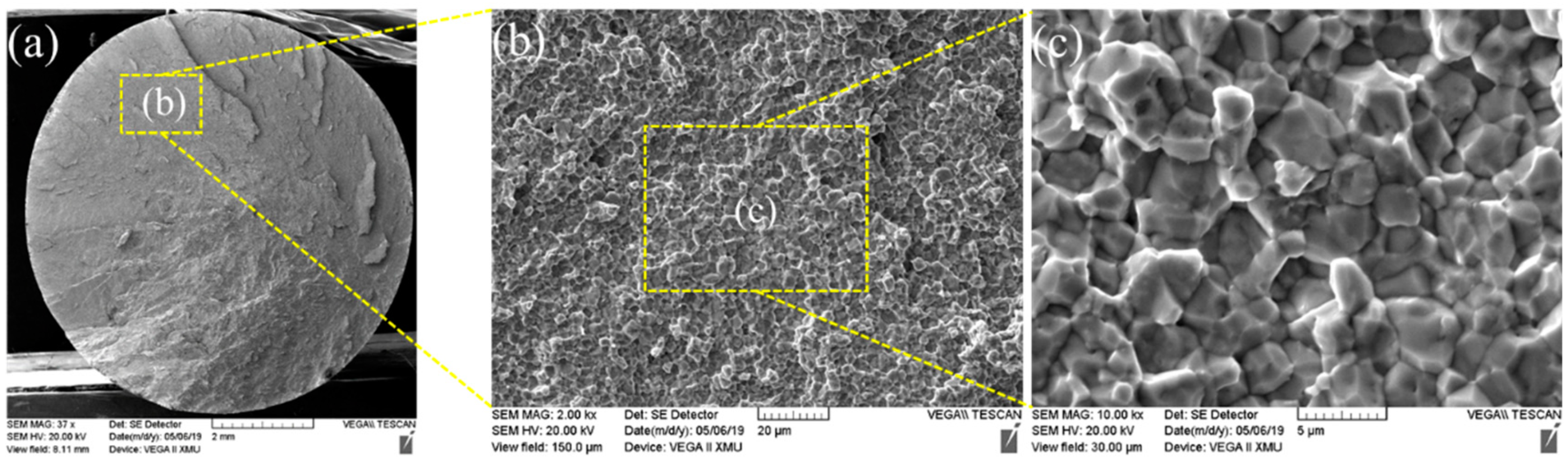 Materials 13 01957 g018 Materials 13 01957 g018