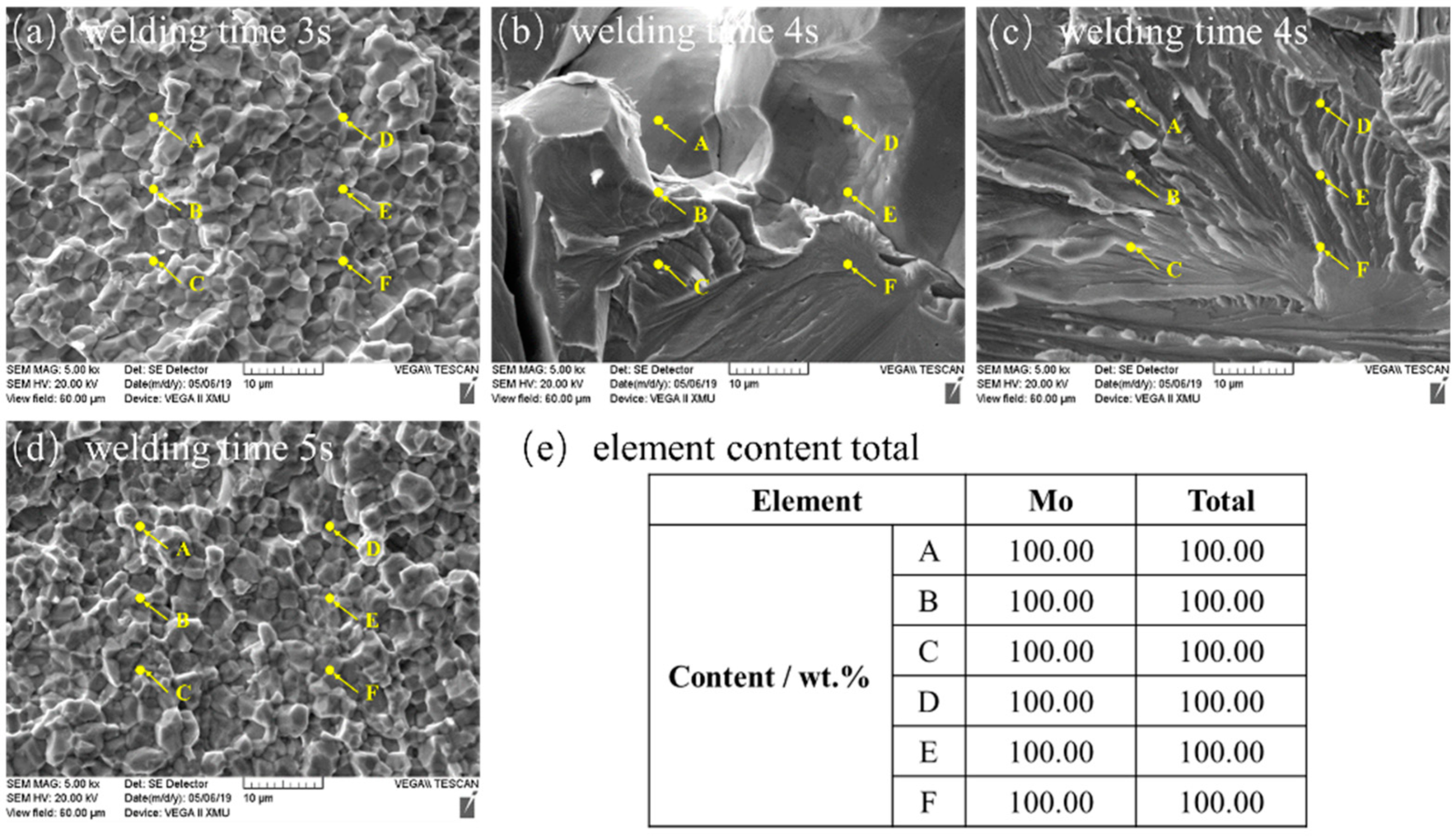 Materials 13 01957 g019 Materials 13 01957 g019