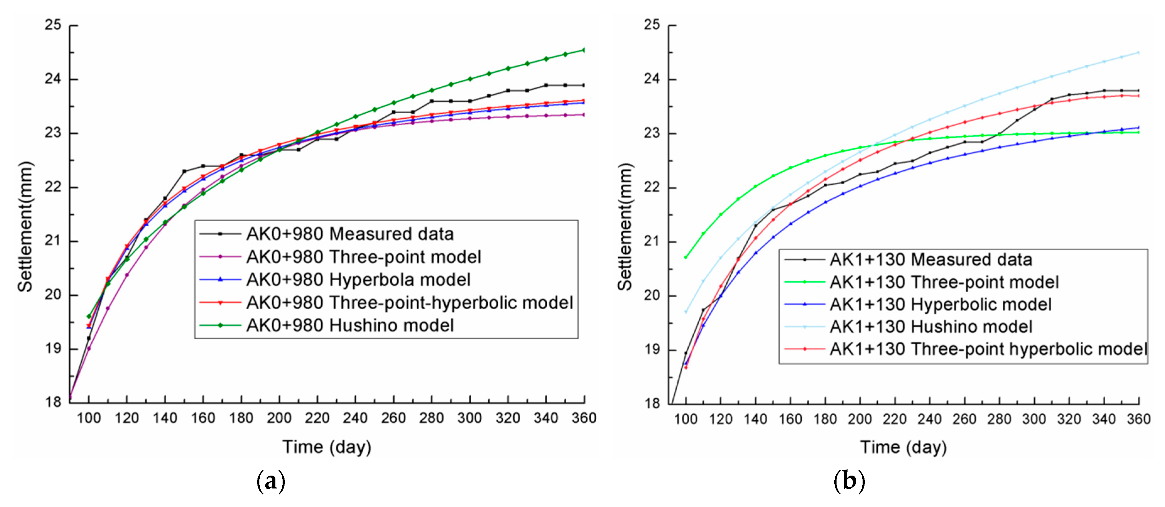 Materials 13 01959 g003 Materials 13 01959 g003