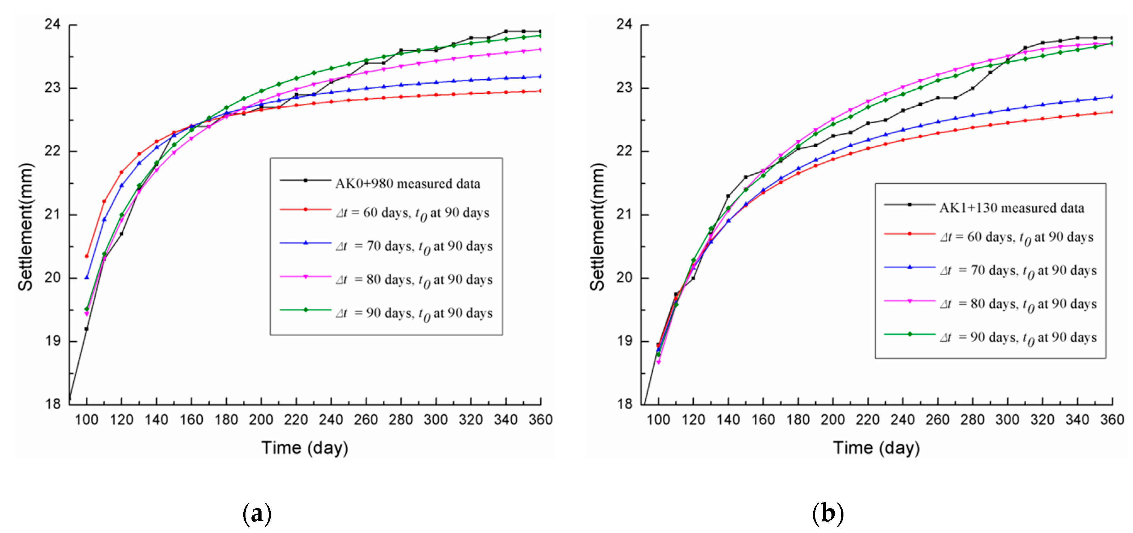 Materials 13 01959 g004 Materials 13 01959 g004