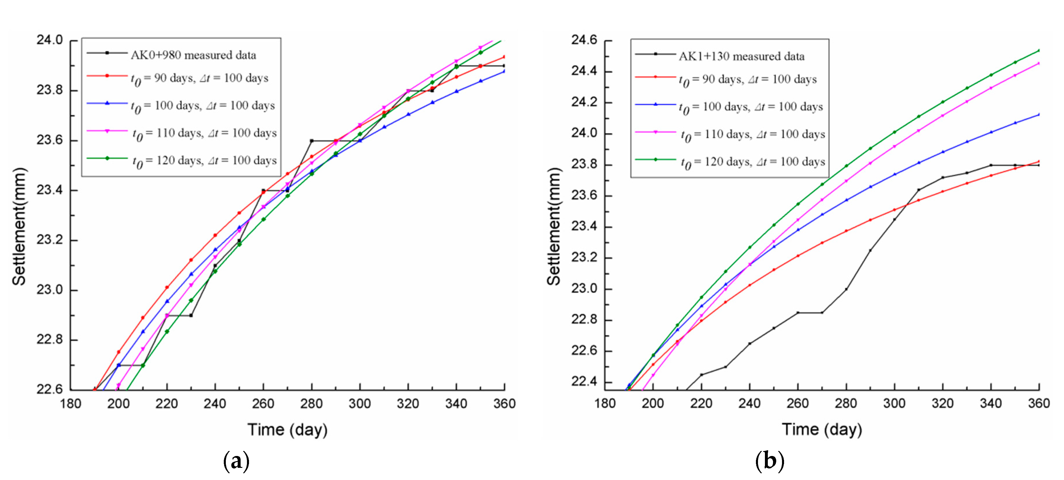 Materials 13 01959 g005 Materials 13 01959 g005