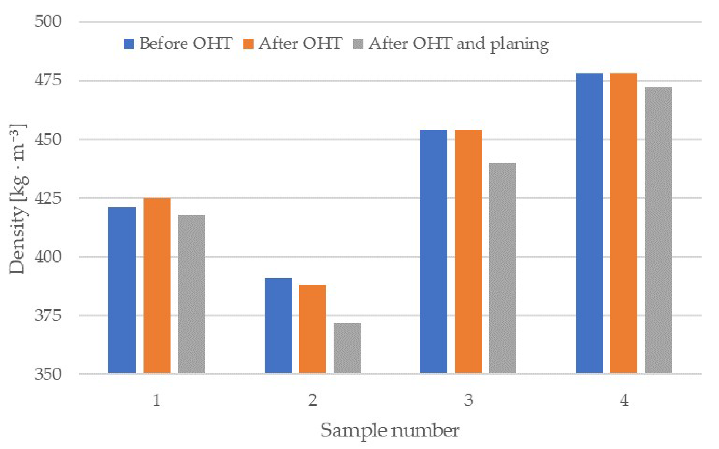Materials 13 01962 g001
