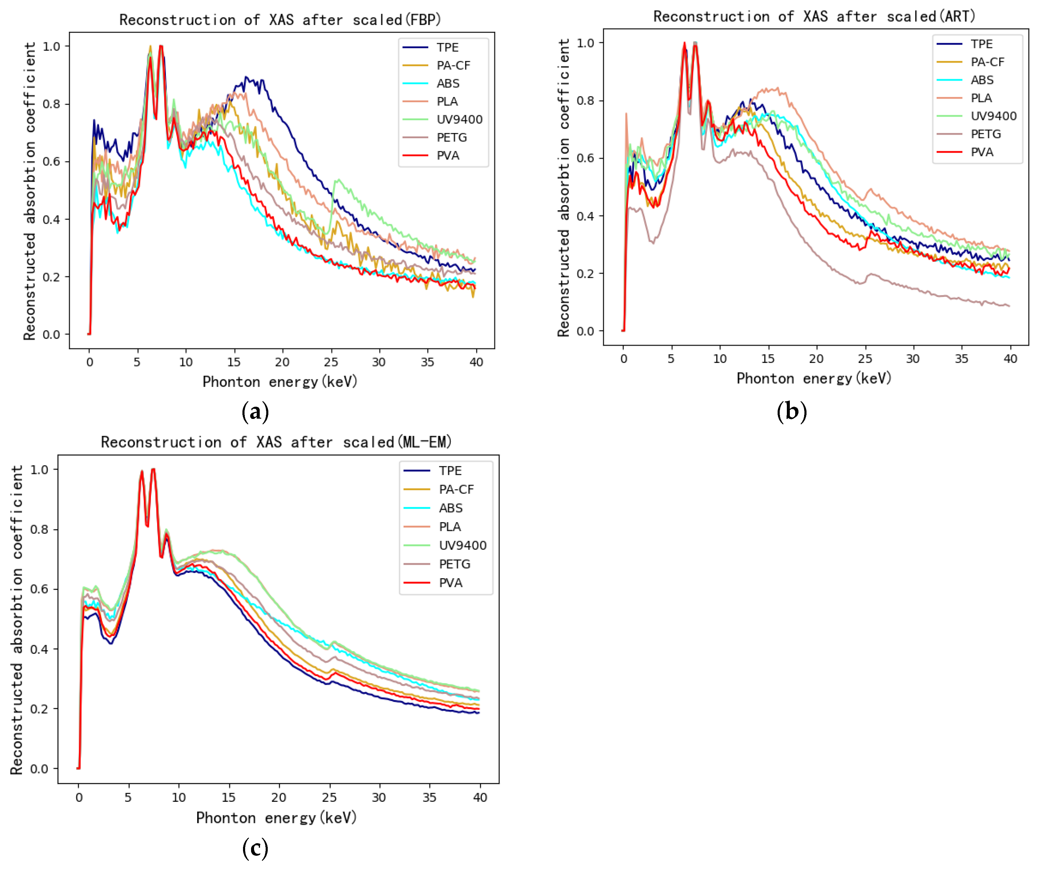 Materials 13 01963 g009 Materials 13 01963 g009