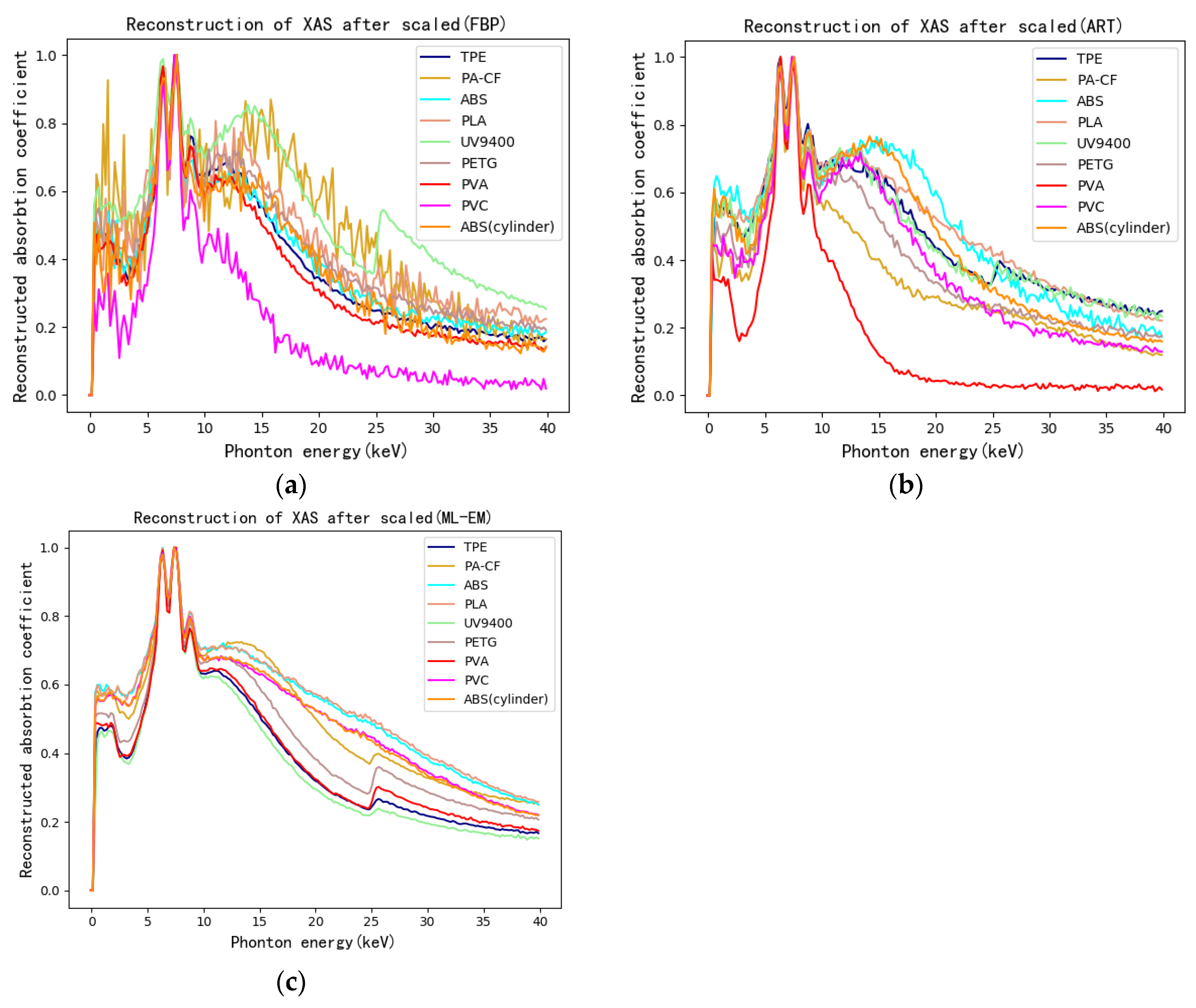 Materials 13 01963 g010 Materials 13 01963 g010
