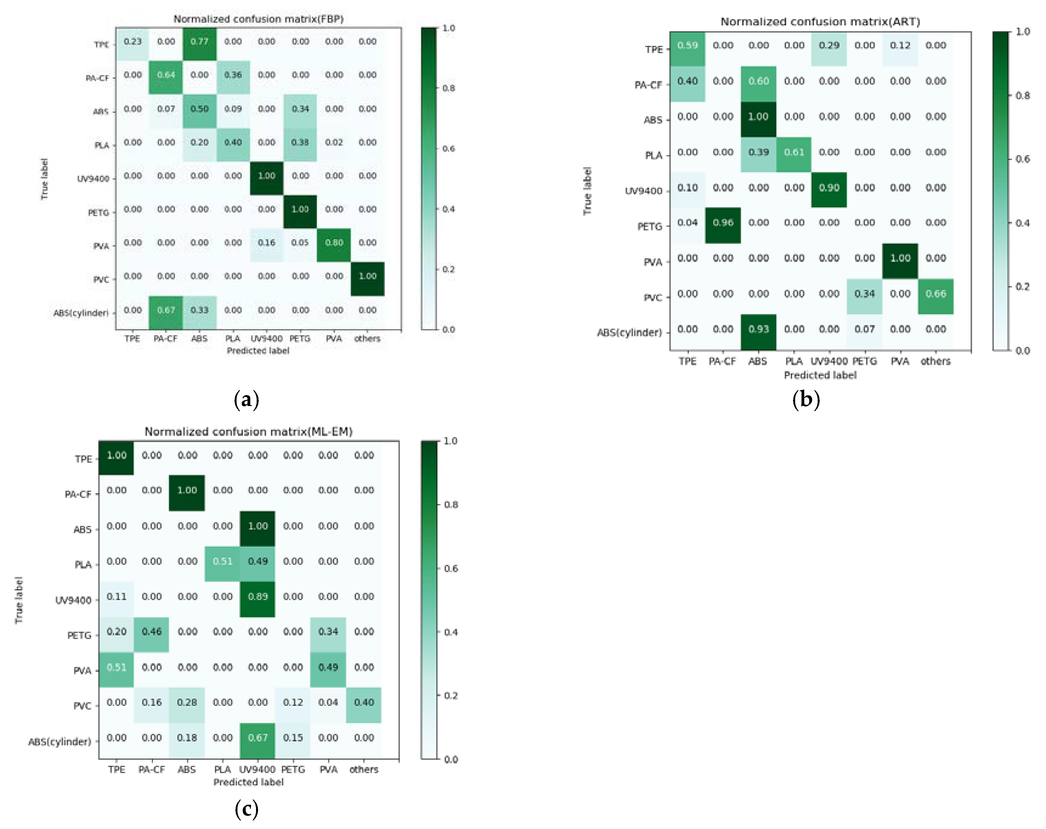 Materials 13 01963 g013 Materials 13 01963 g013
