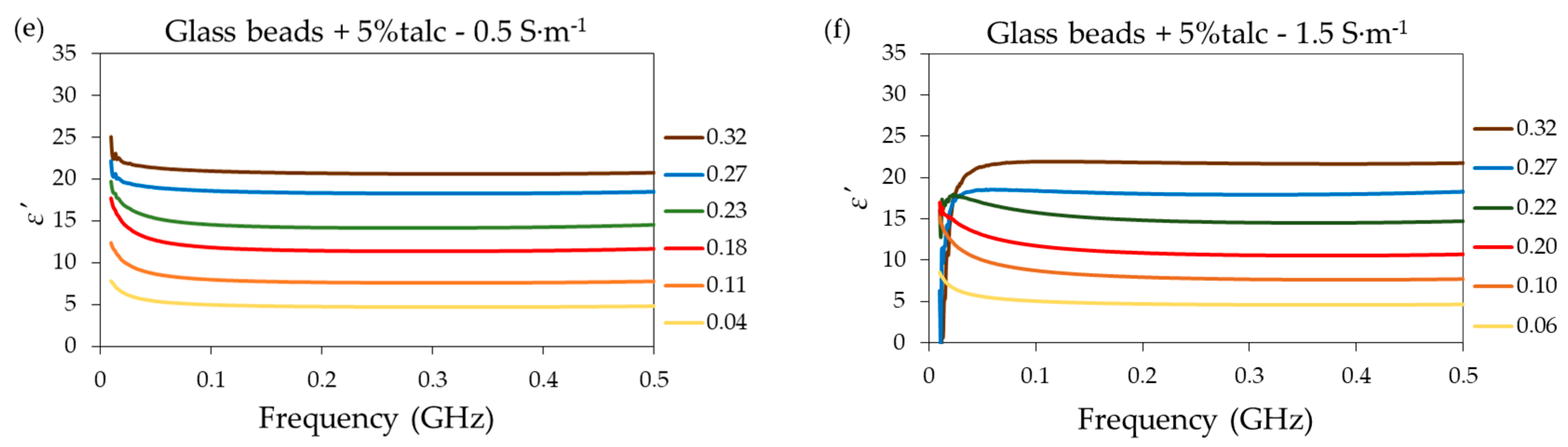 Materials 13 01968 g003b