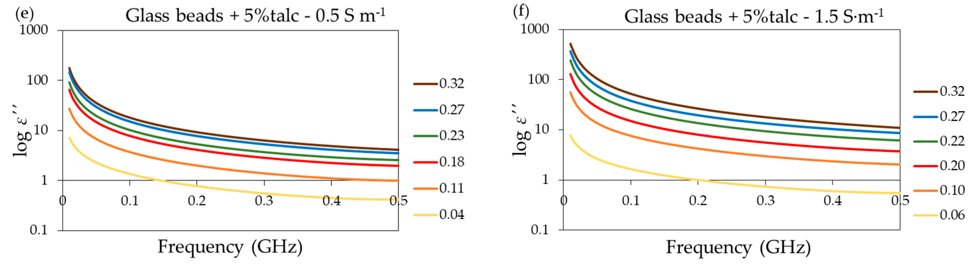 Materials 13 01968 g005b