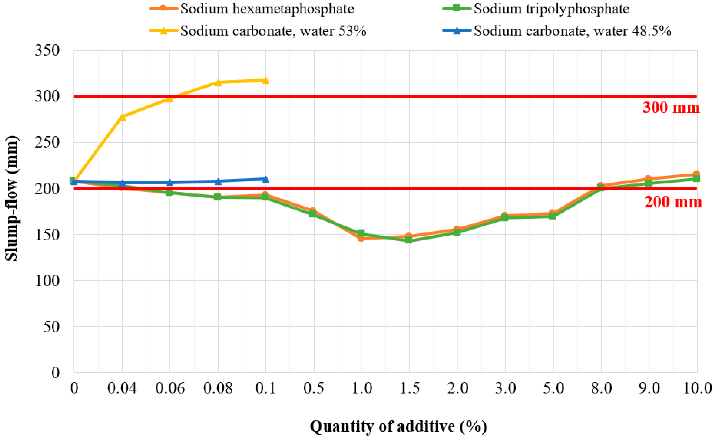 Materials 13 01972 g002 Materials 13 01972 g002