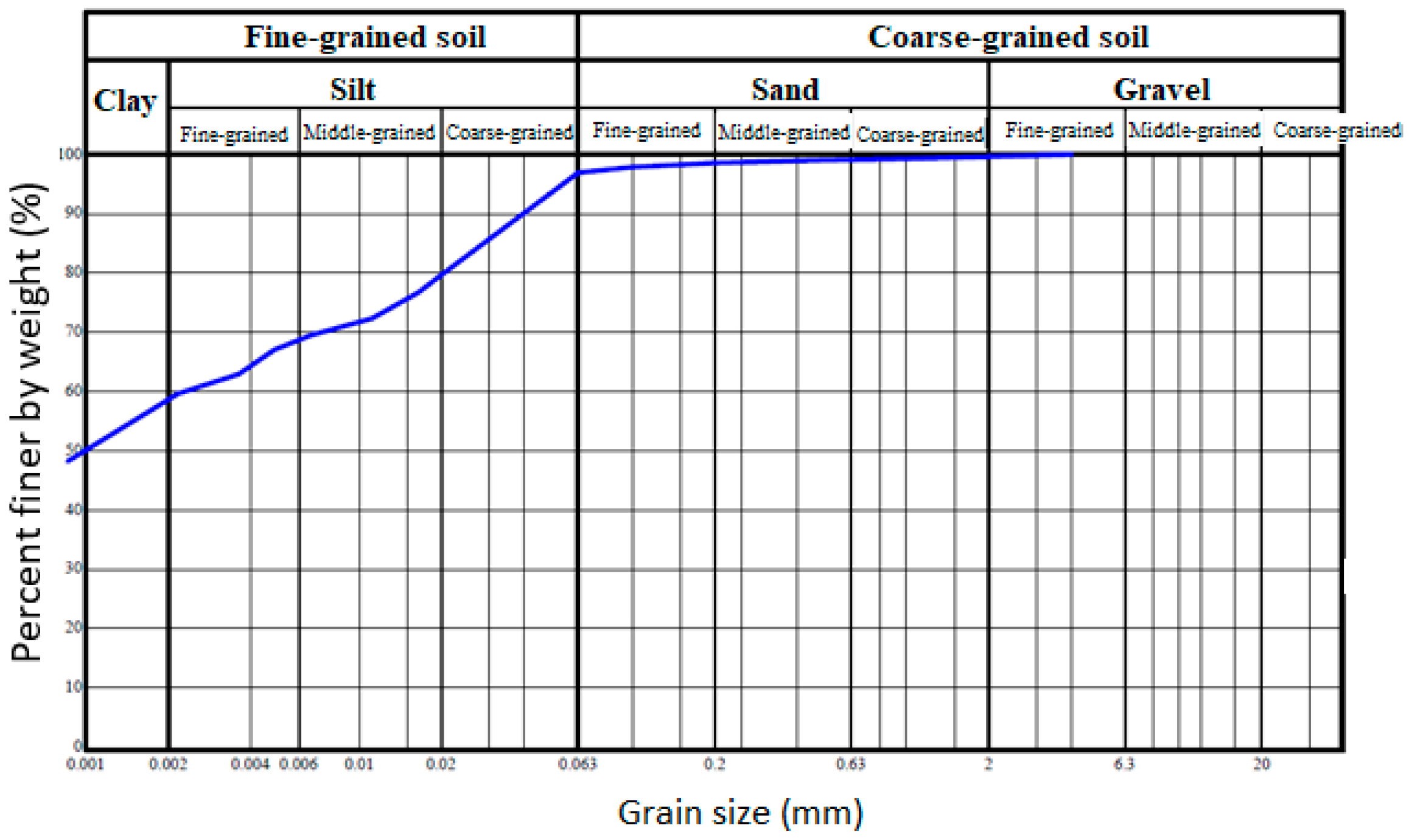 Materials 13 01972 g003 Materials 13 01972 g003