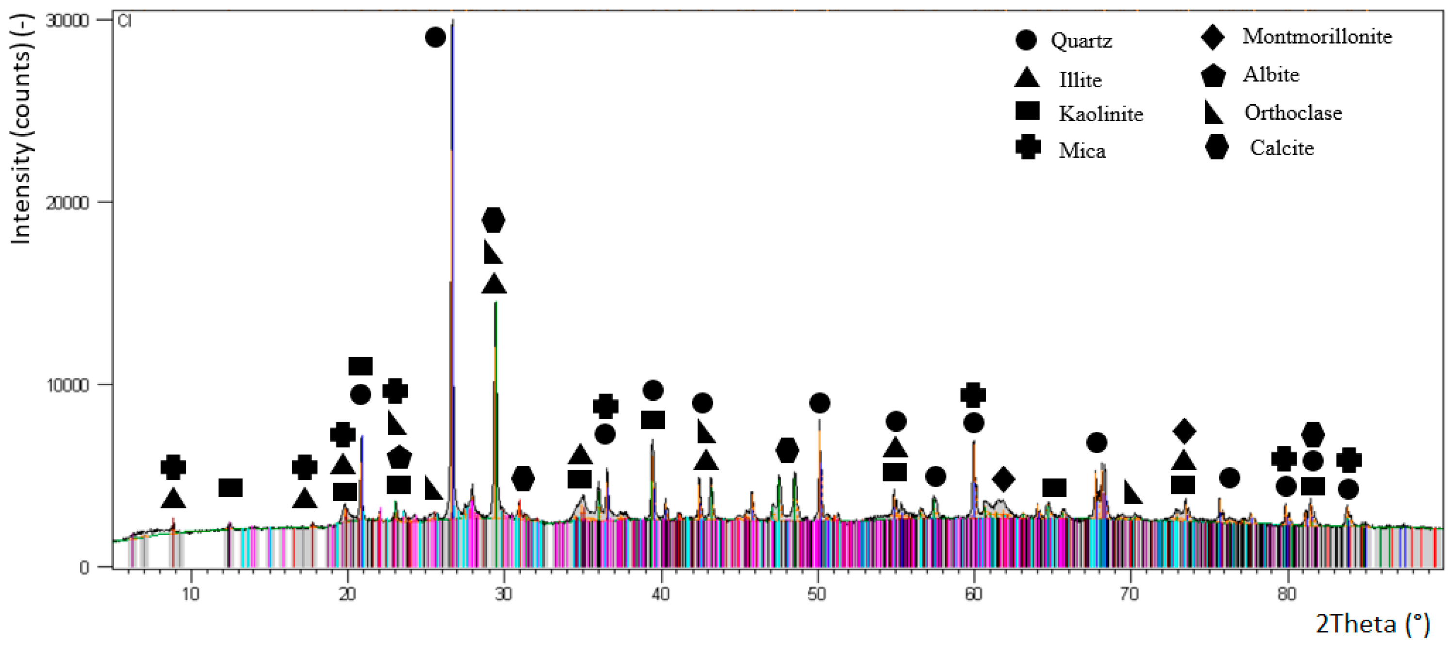 Materials 13 01972 g004 Materials 13 01972 g004