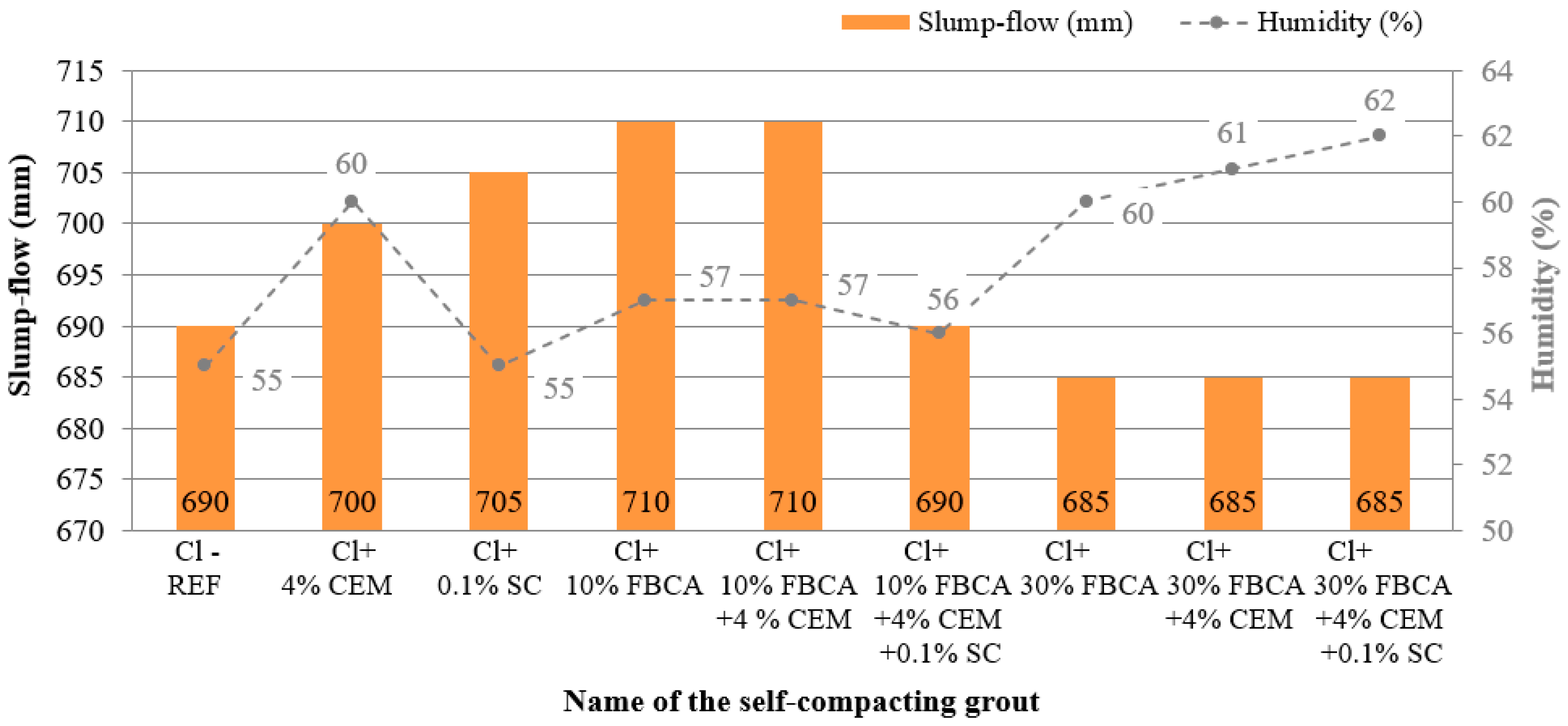 Materials 13 01972 g005 Materials 13 01972 g005