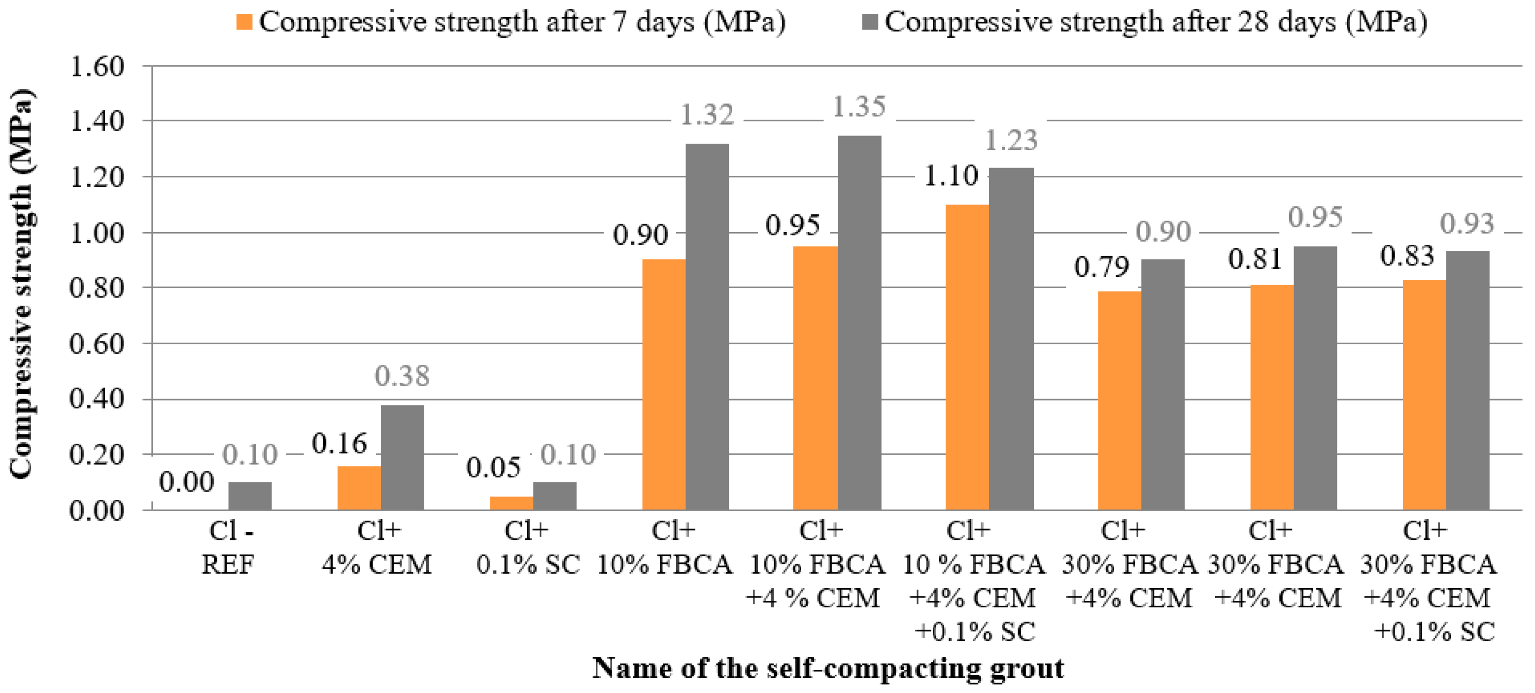 Materials 13 01972 g006 Materials 13 01972 g006