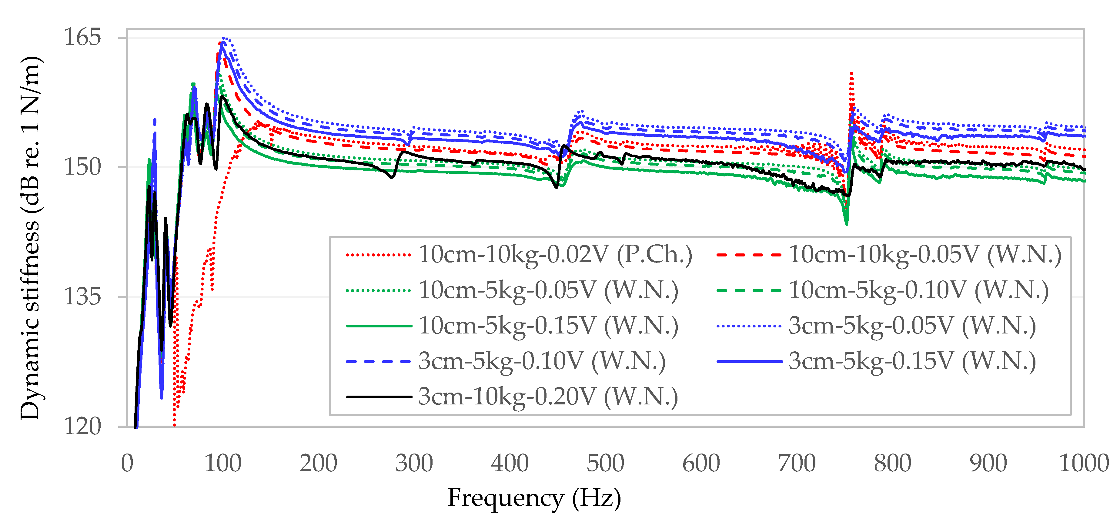Materials 13 01973 g003