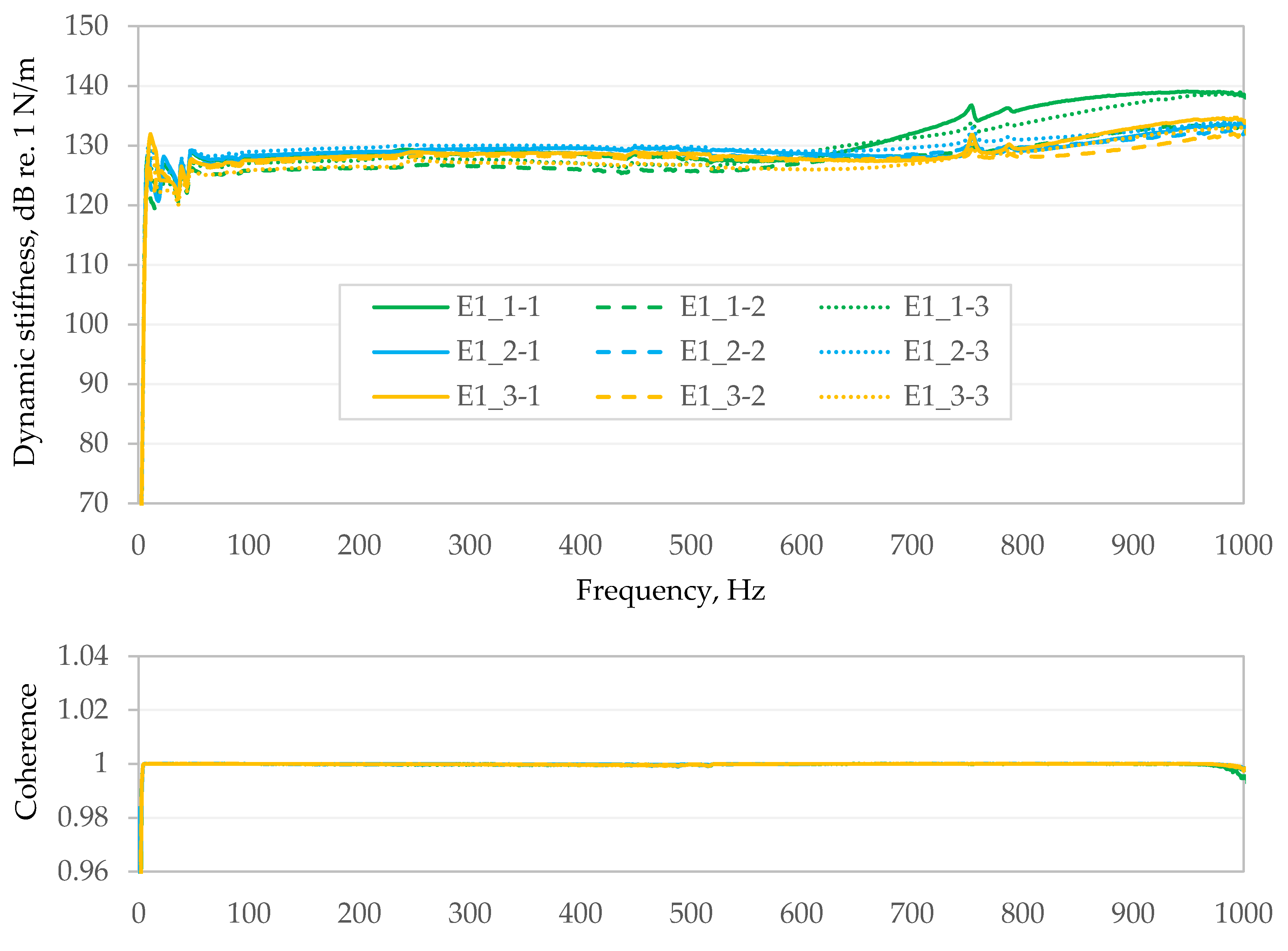 Materials 13 01973 g005