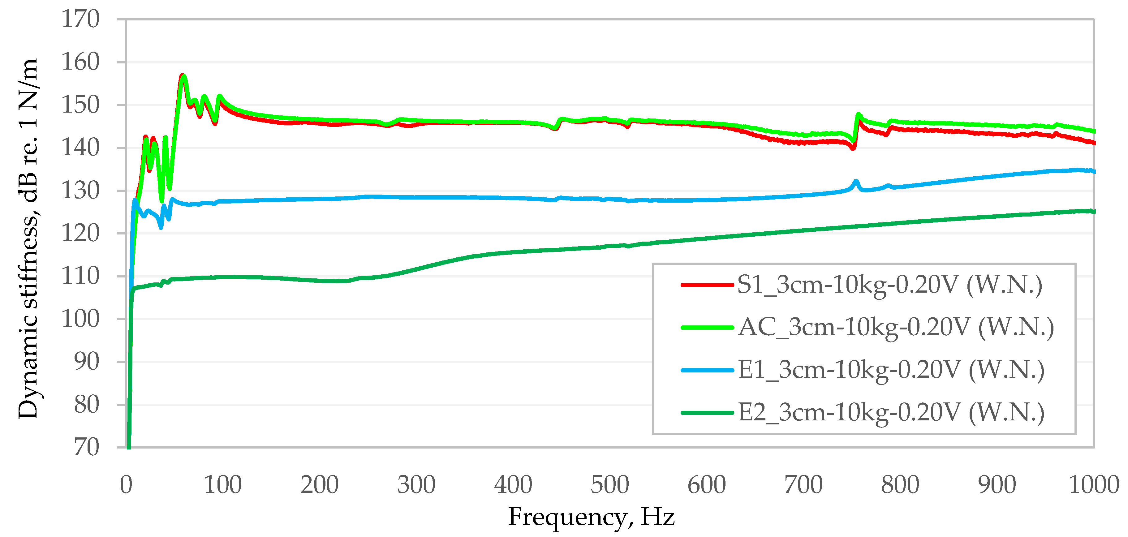 Materials 13 01973 g008