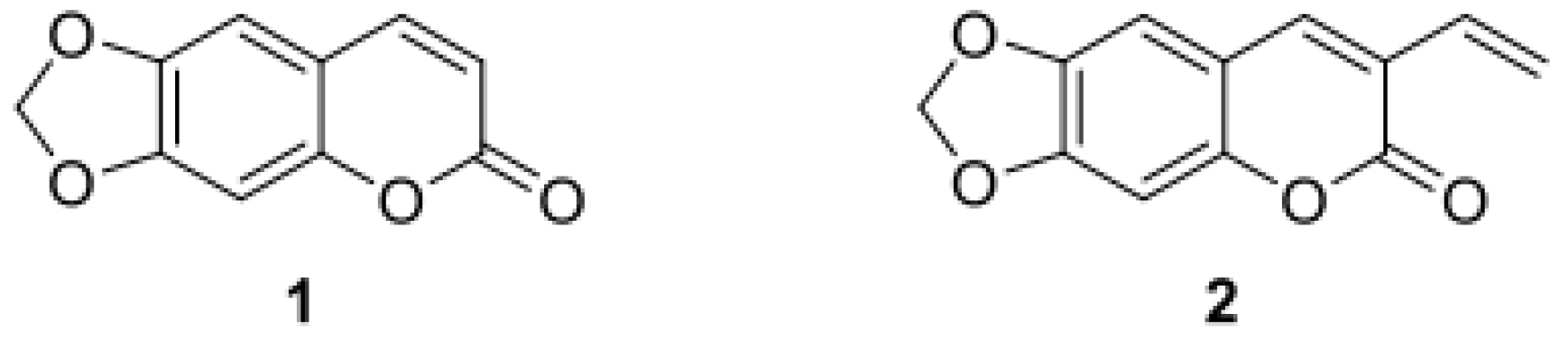 Materials 13 01975 g001