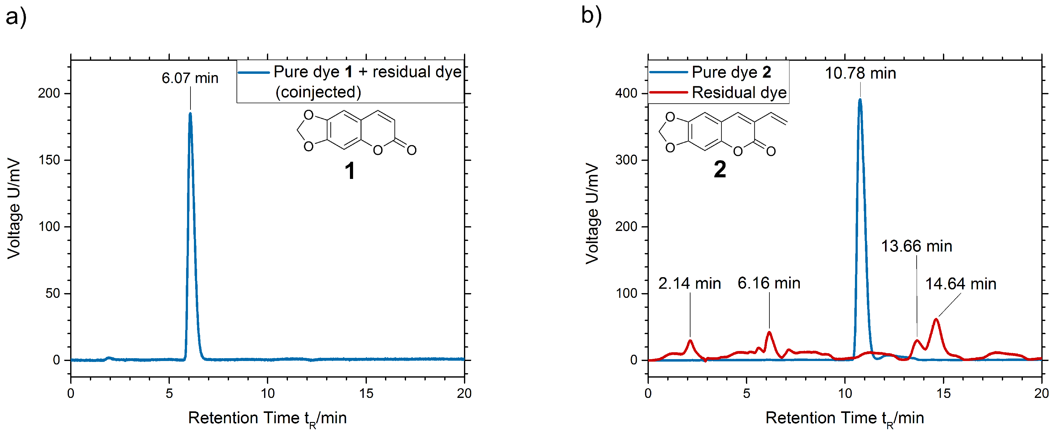 Materials 13 01975 g005