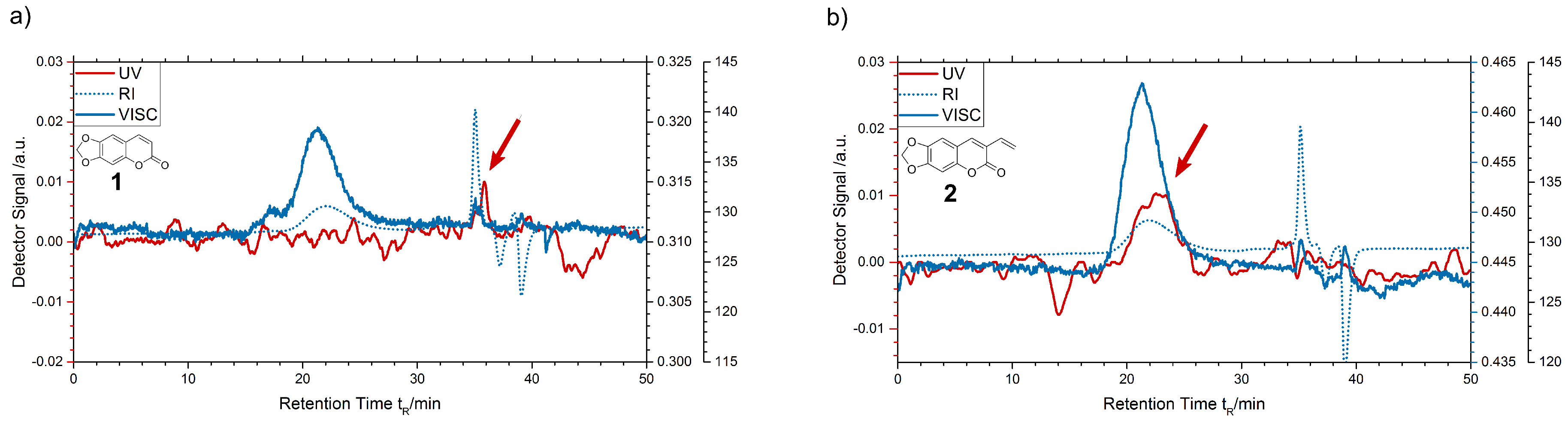 Materials 13 01975 g006