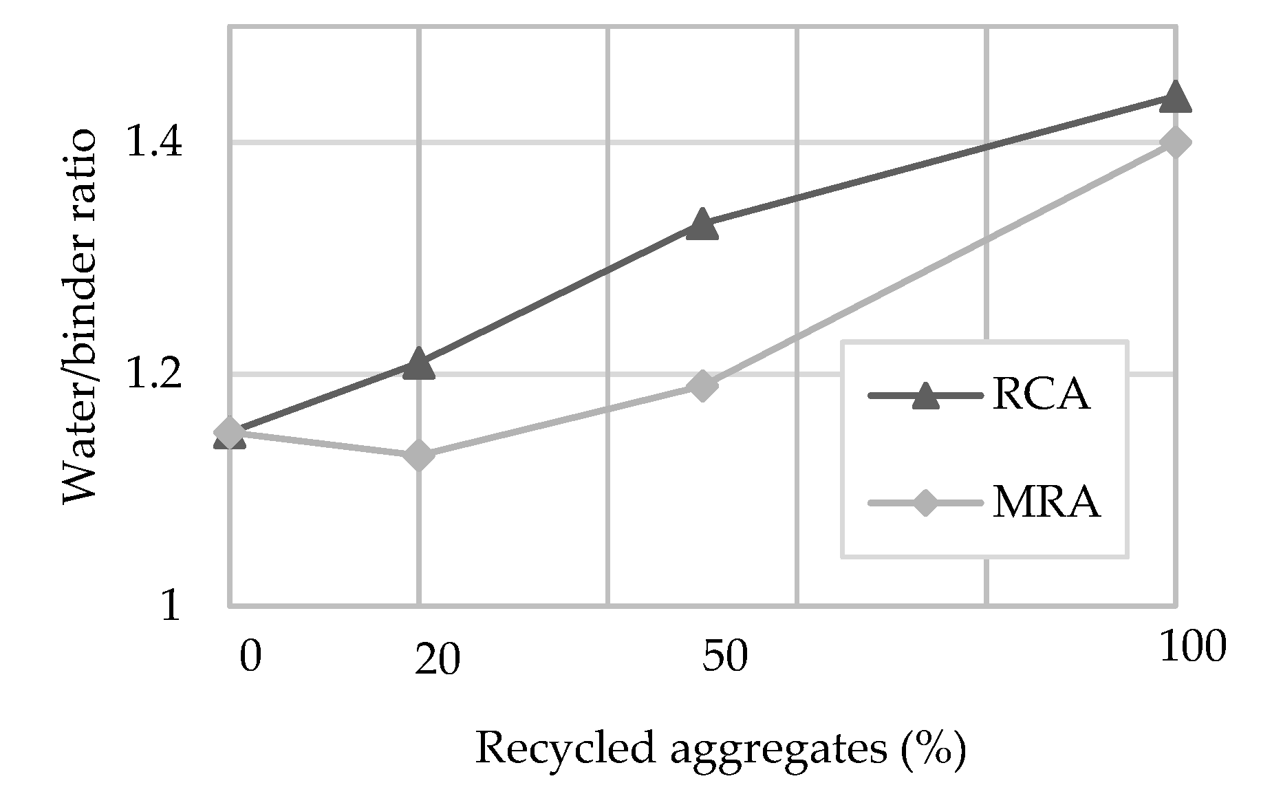 Materials 13 01976 g002