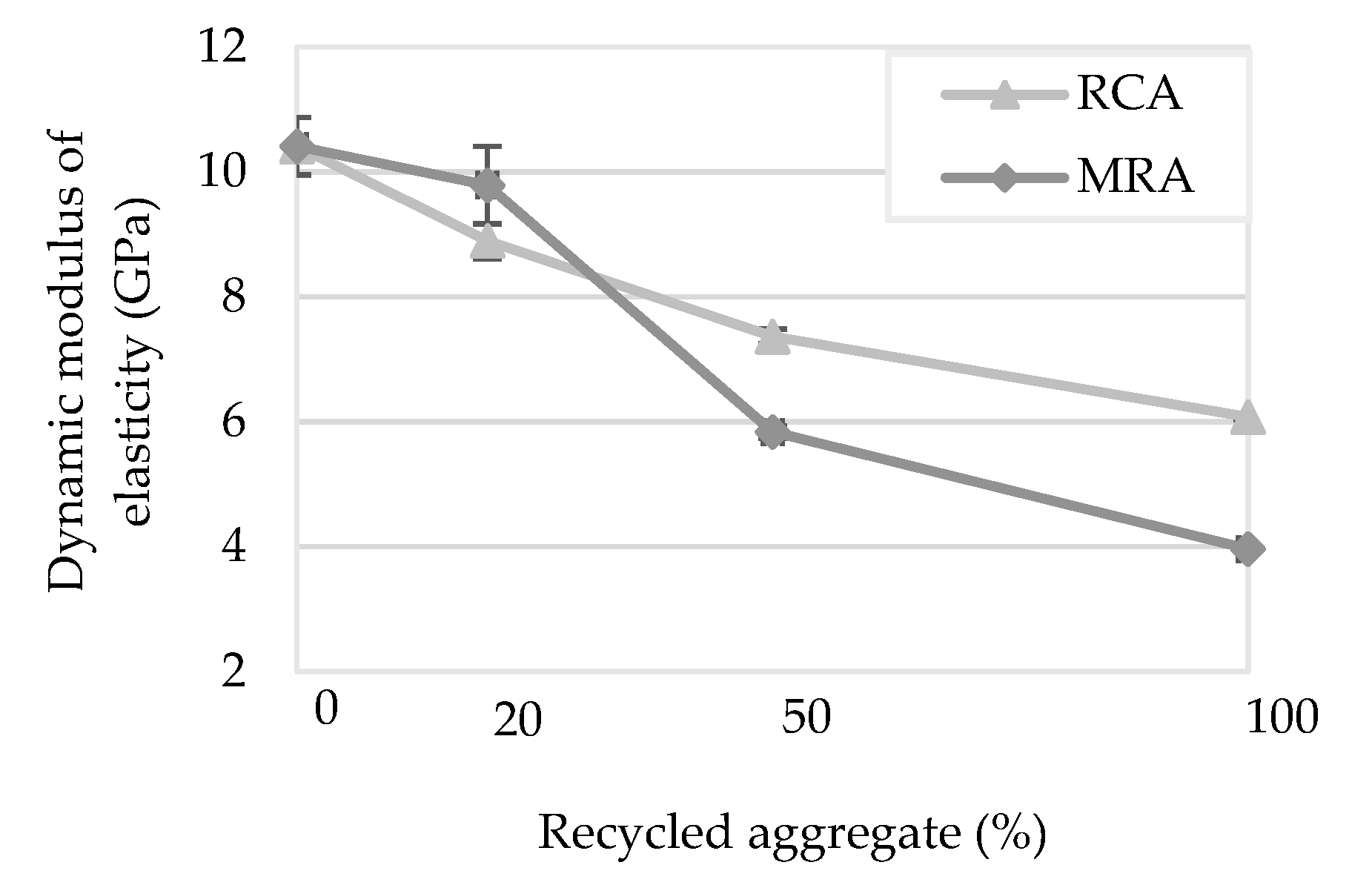 Materials 13 01976 g003