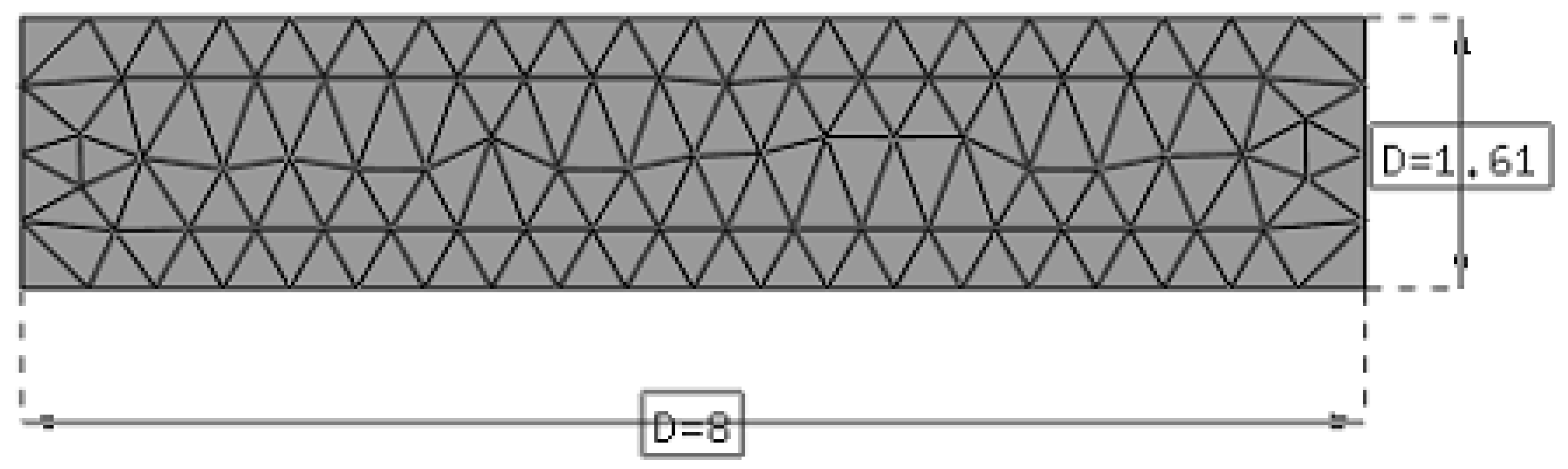 Materials 13 01979 g006