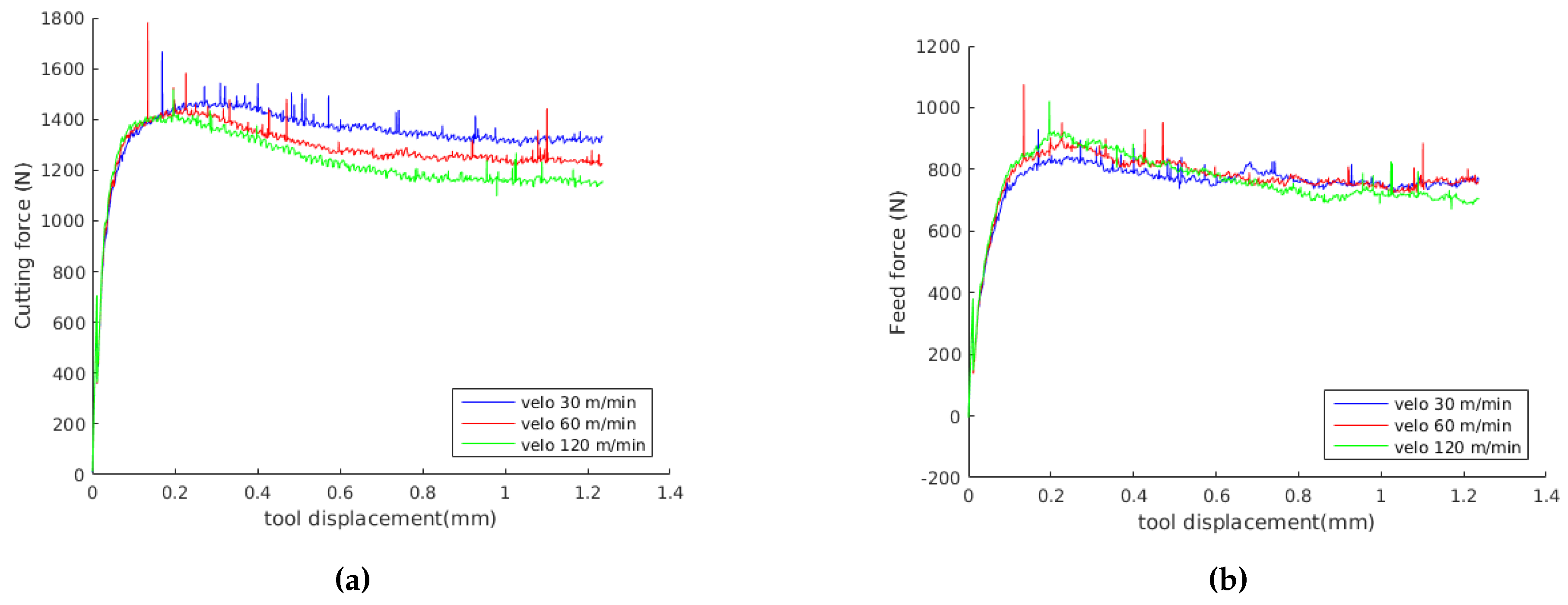 Materials 13 01979 g009