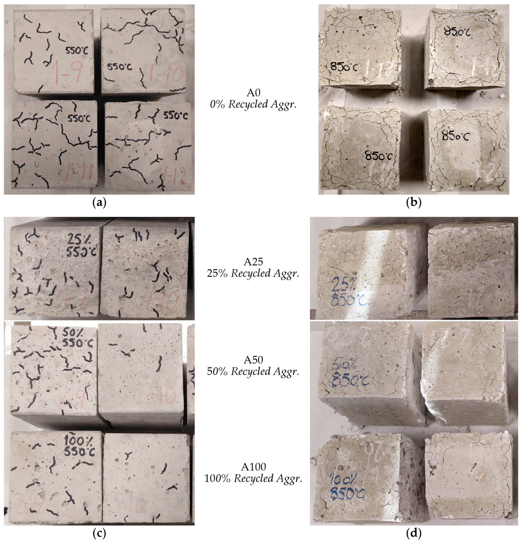 Materials 13 01981 g003