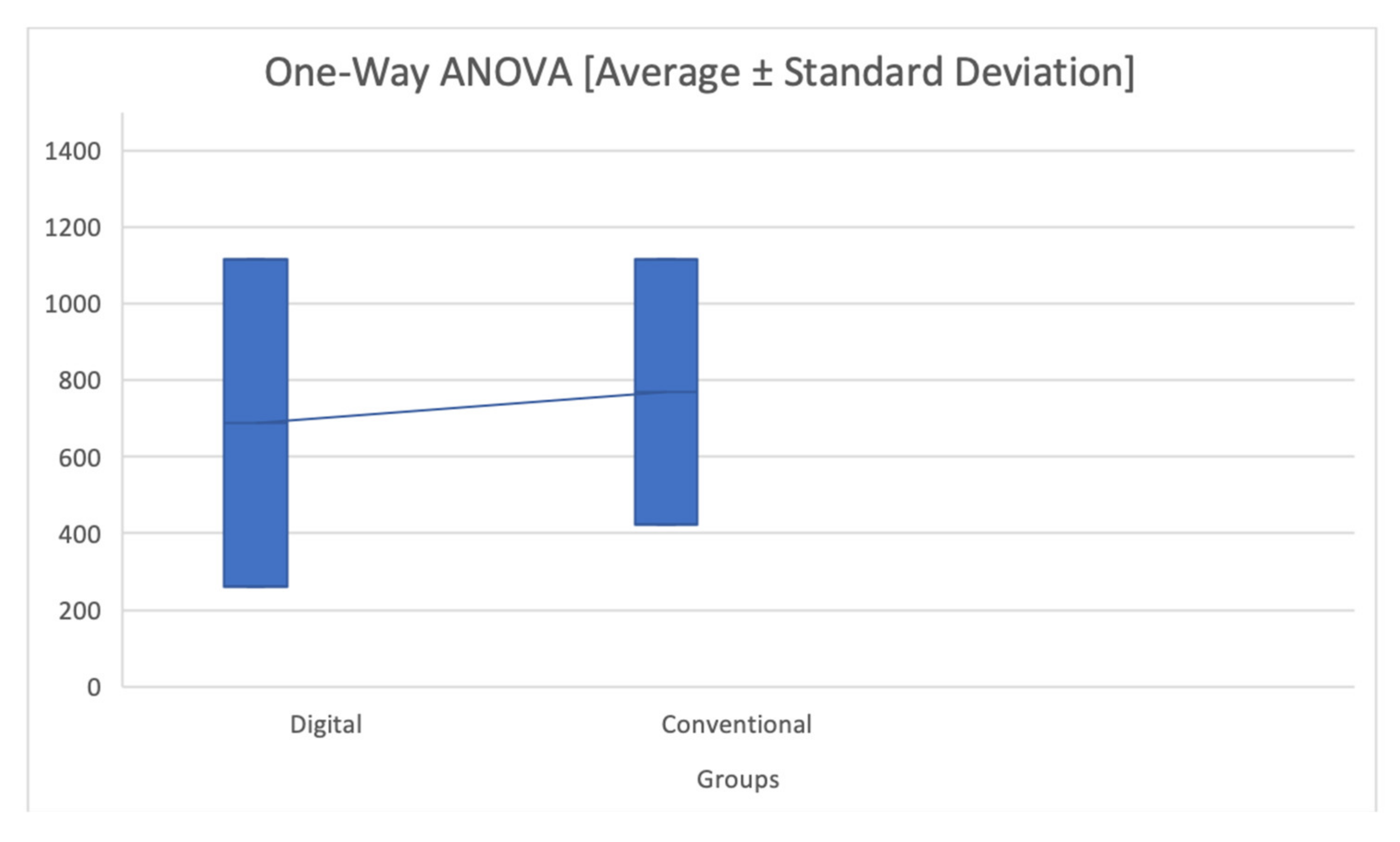 Materials 13 01982 g002