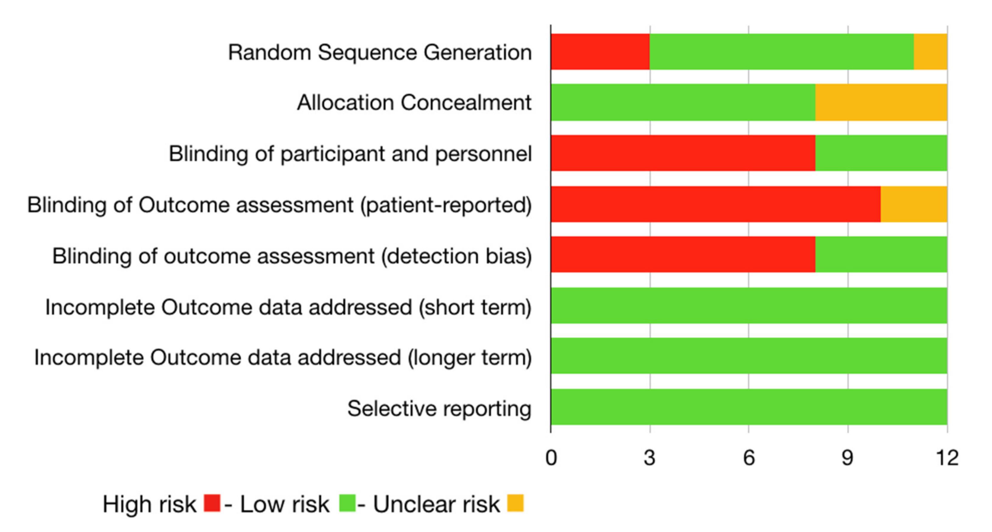 Materials 13 01982 g003