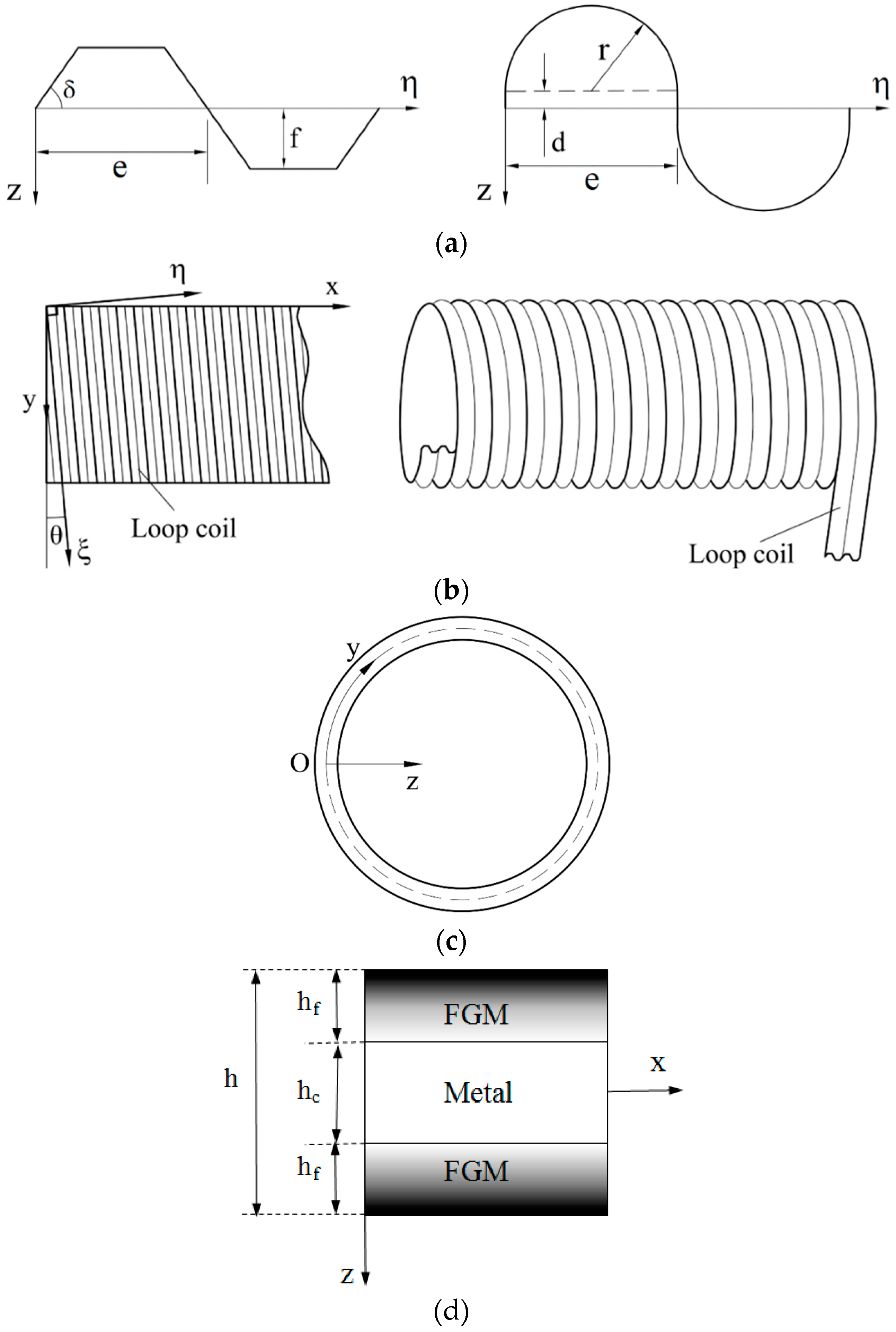 Materials 13 01984 g001